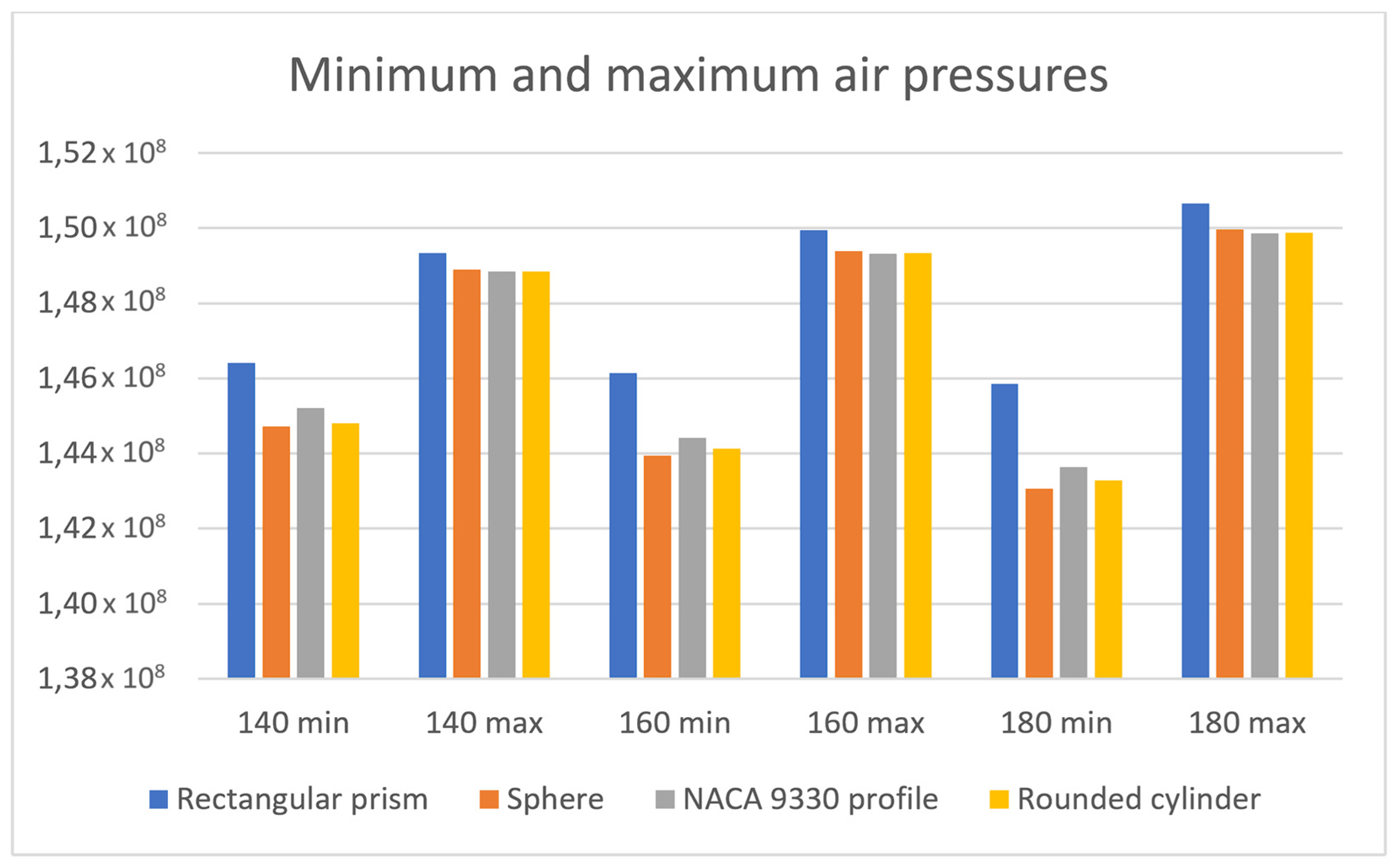 Designs 09 00020 g021