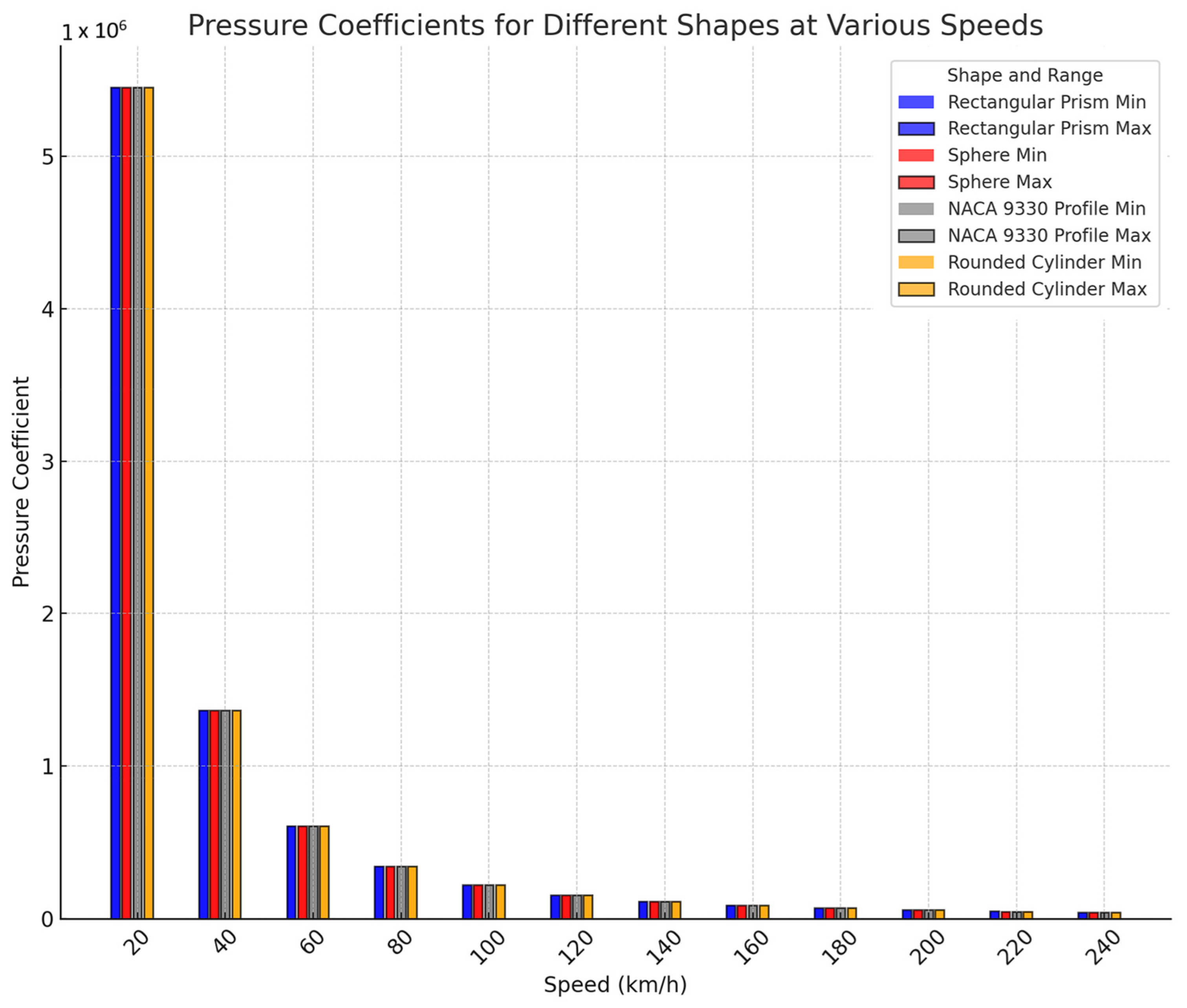 Designs 09 00020 g024