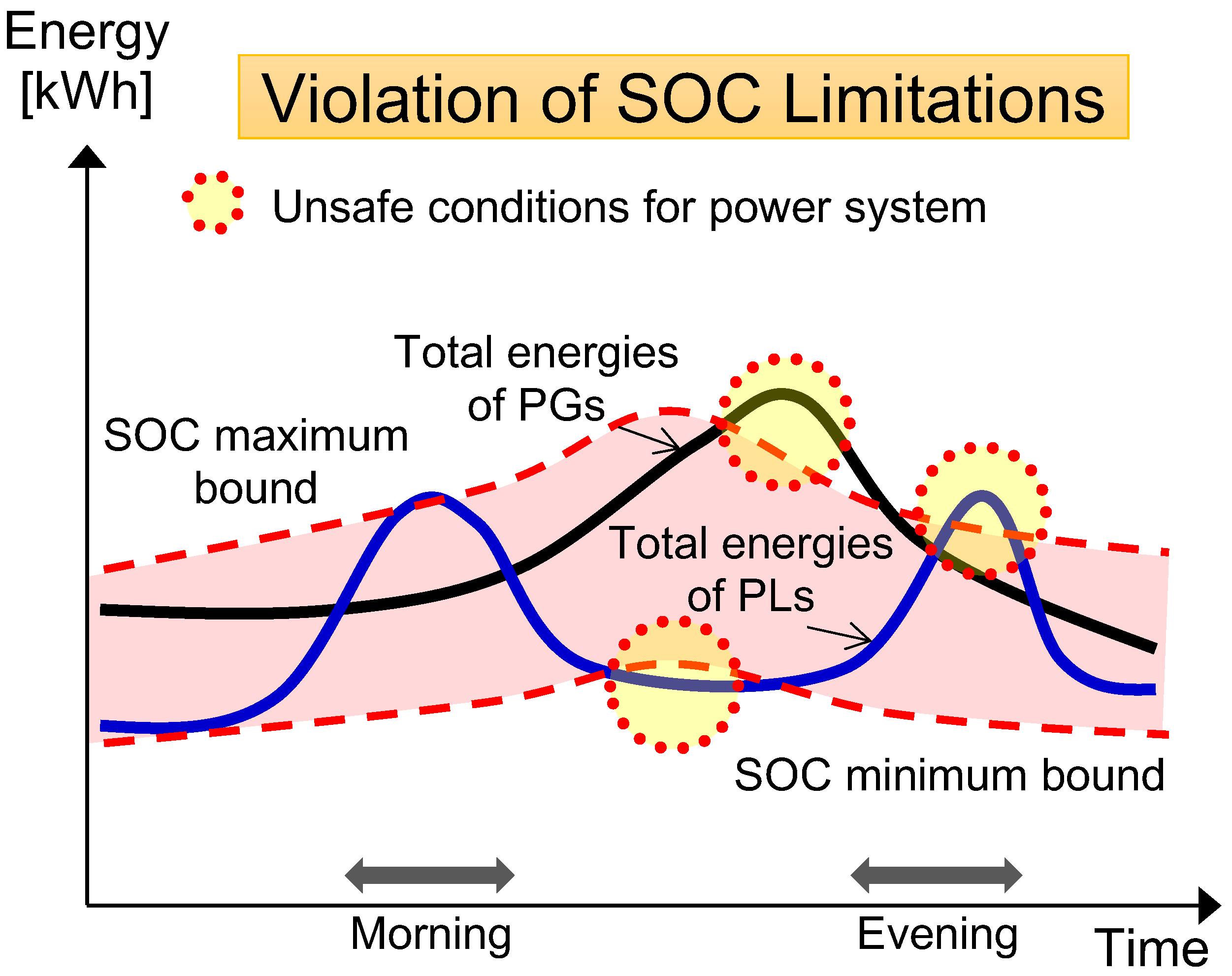 Designs 09 00022 g004