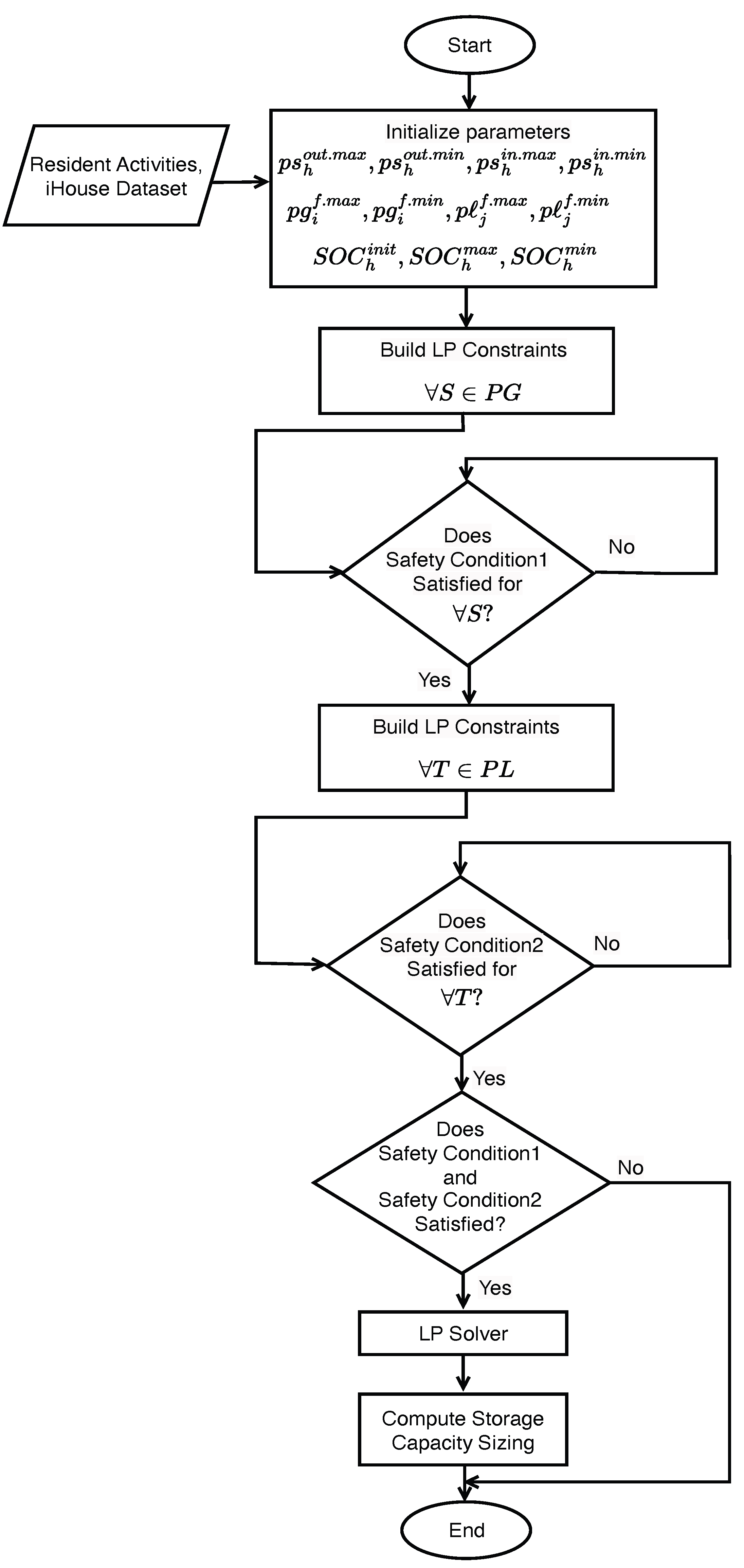 Designs 09 00022 g005