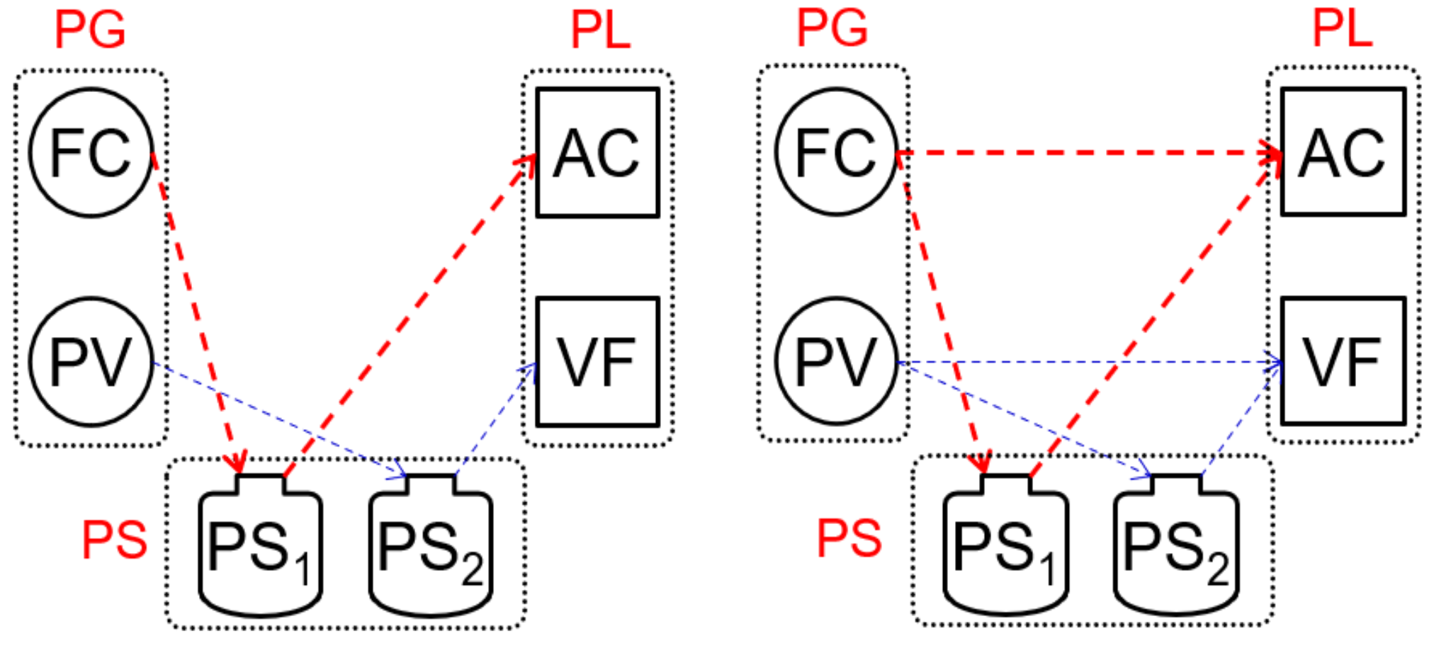 Designs 09 00022 g007