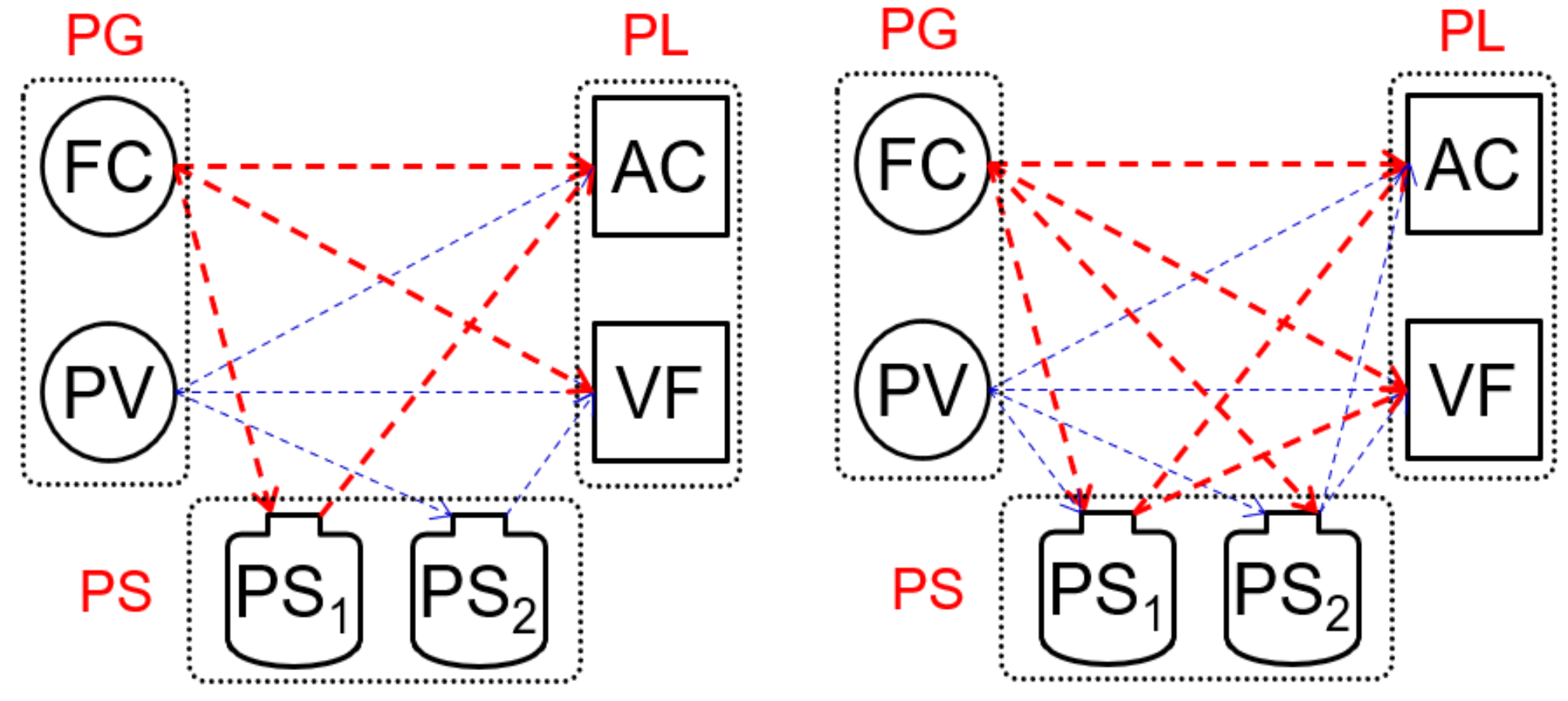 Designs 09 00022 g008
