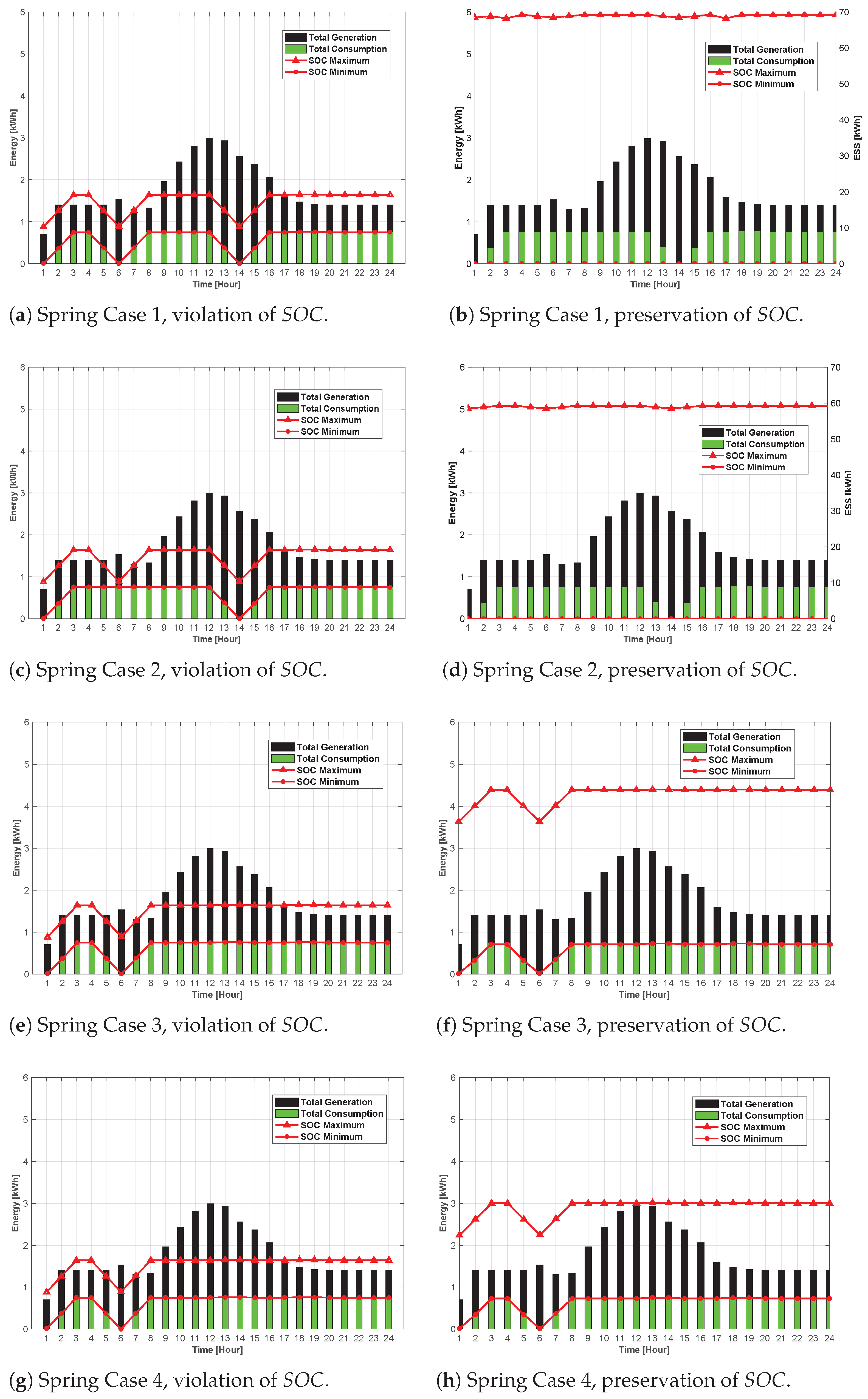 Designs 09 00022 g009