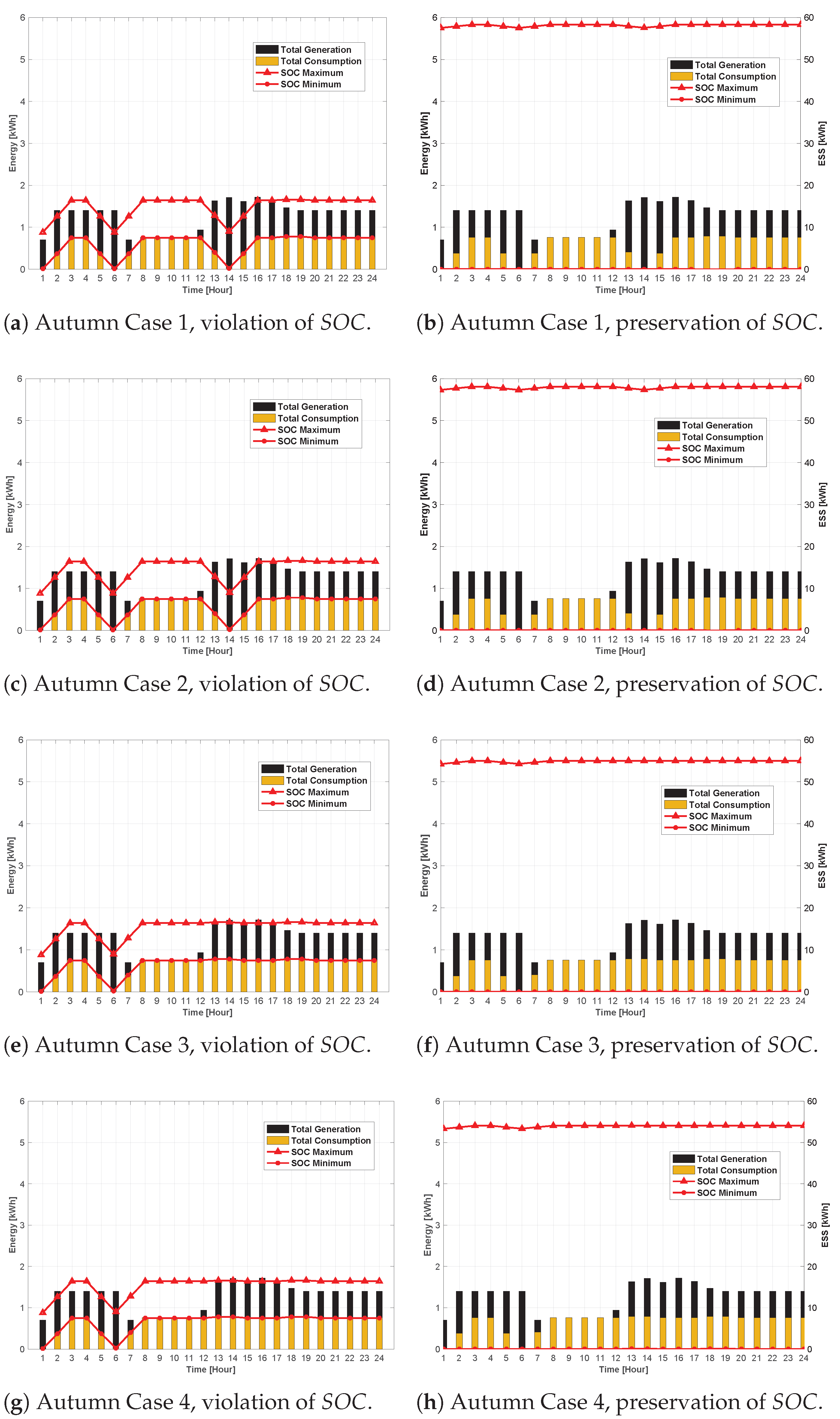 Designs 09 00022 g011