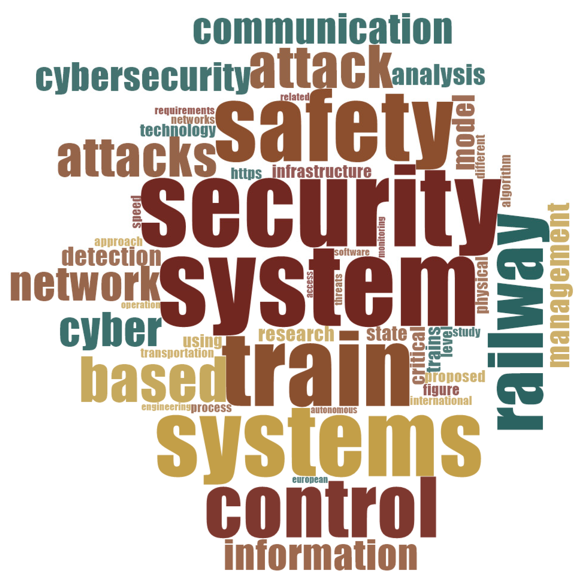 Designs 09 00023 g005