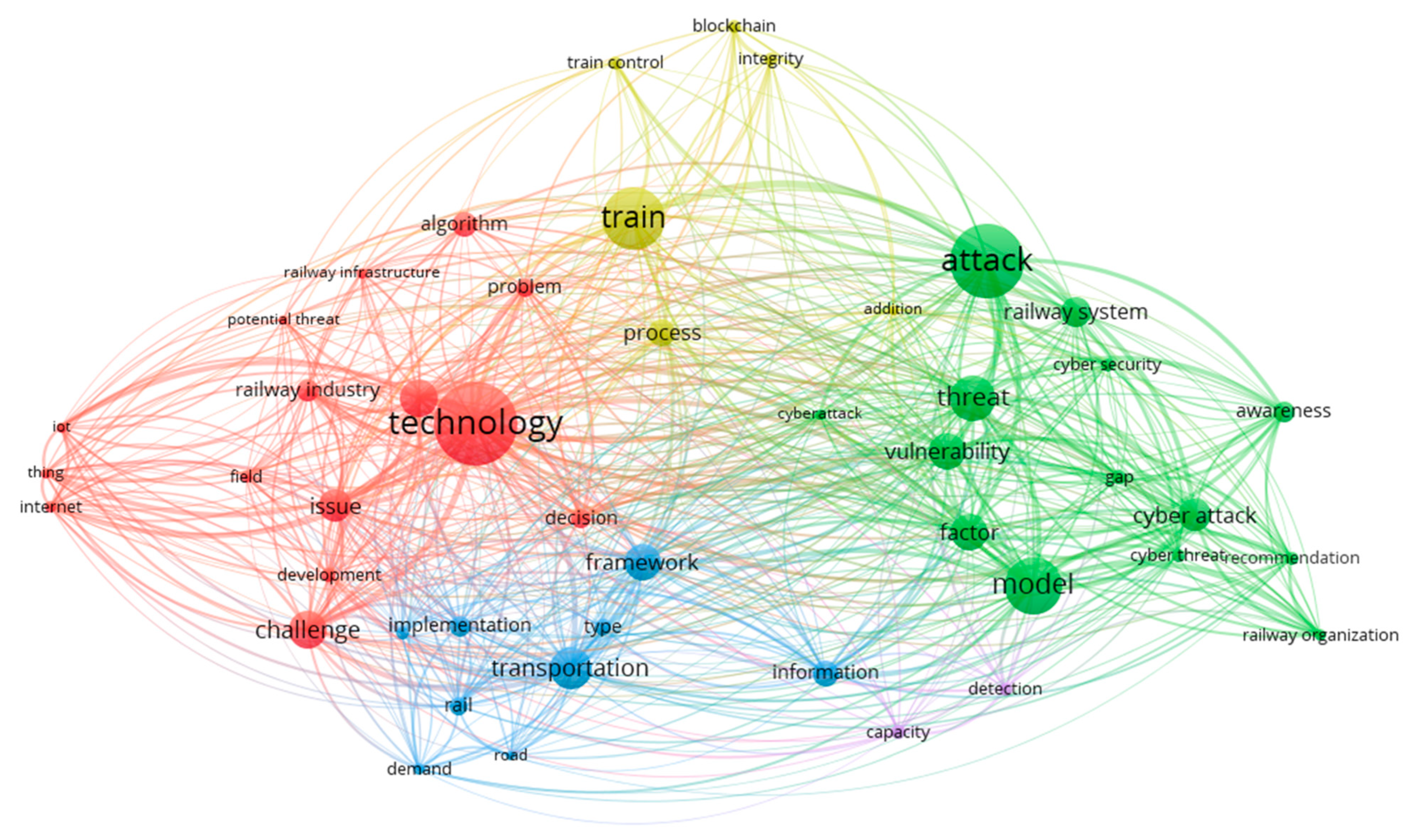 Designs 09 00023 g006