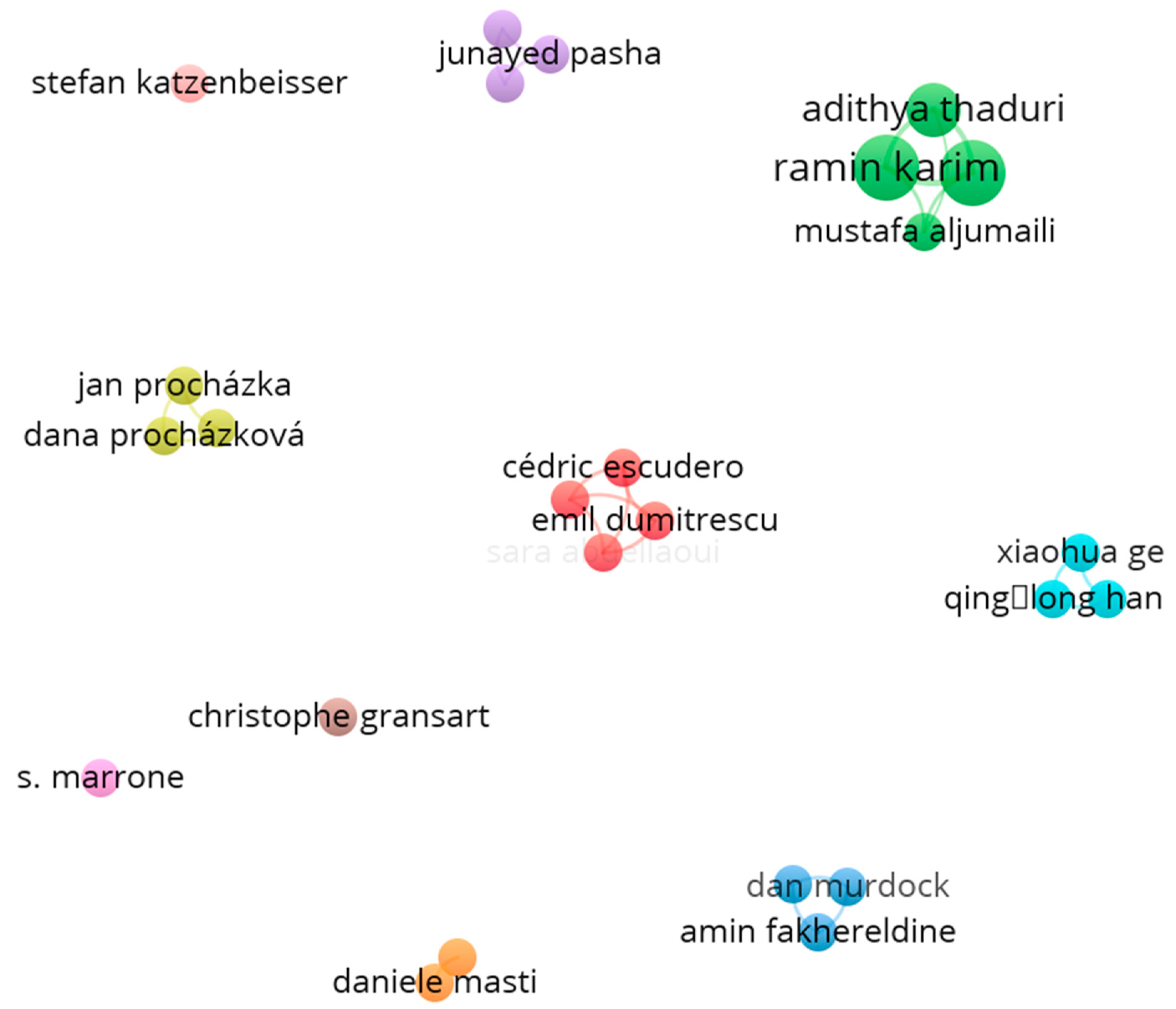 Designs 09 00023 g007