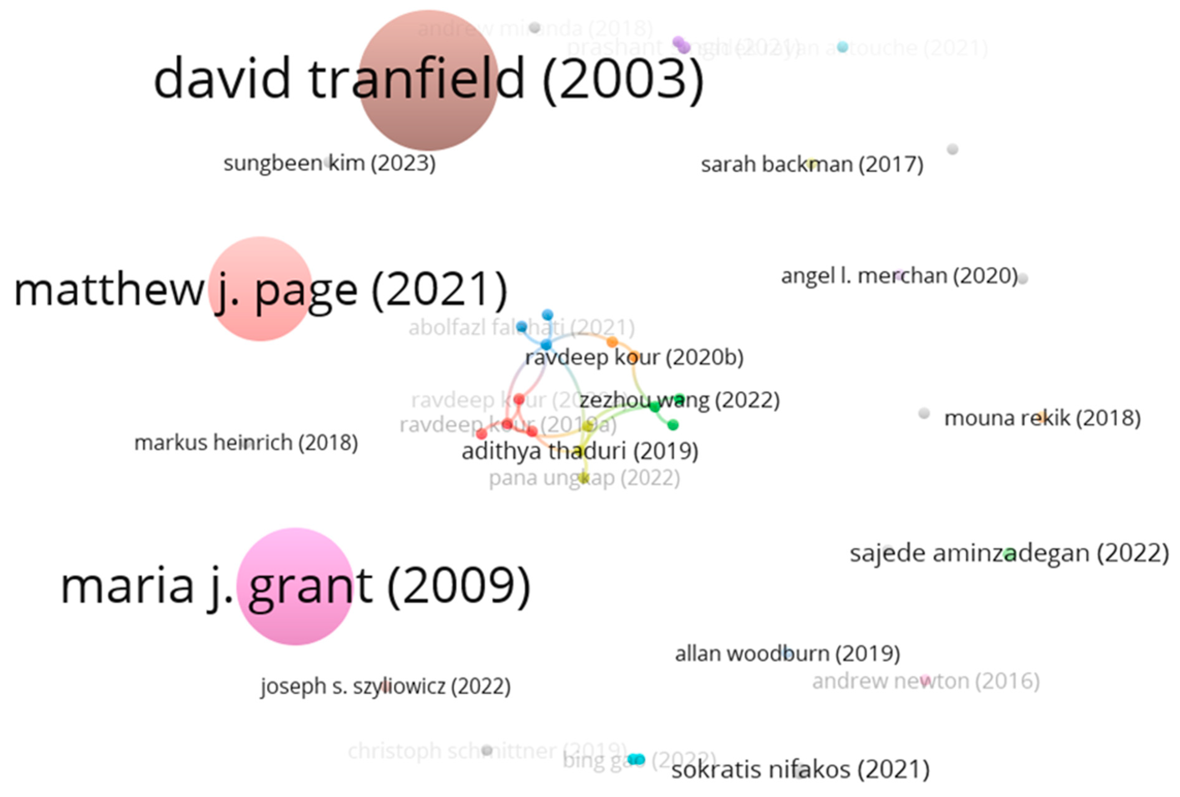 Designs 09 00023 g008