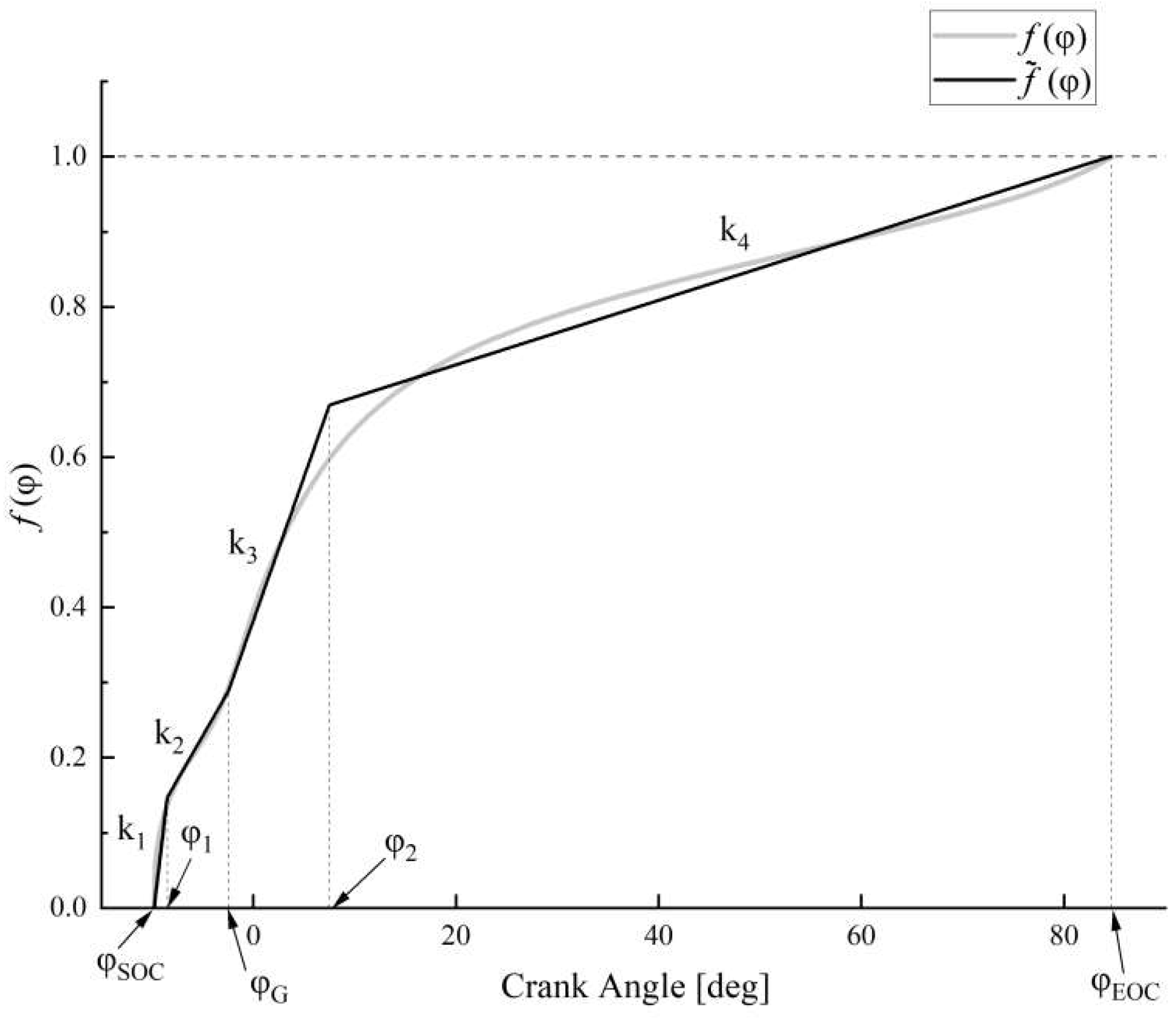 Designs 09 00024 g006