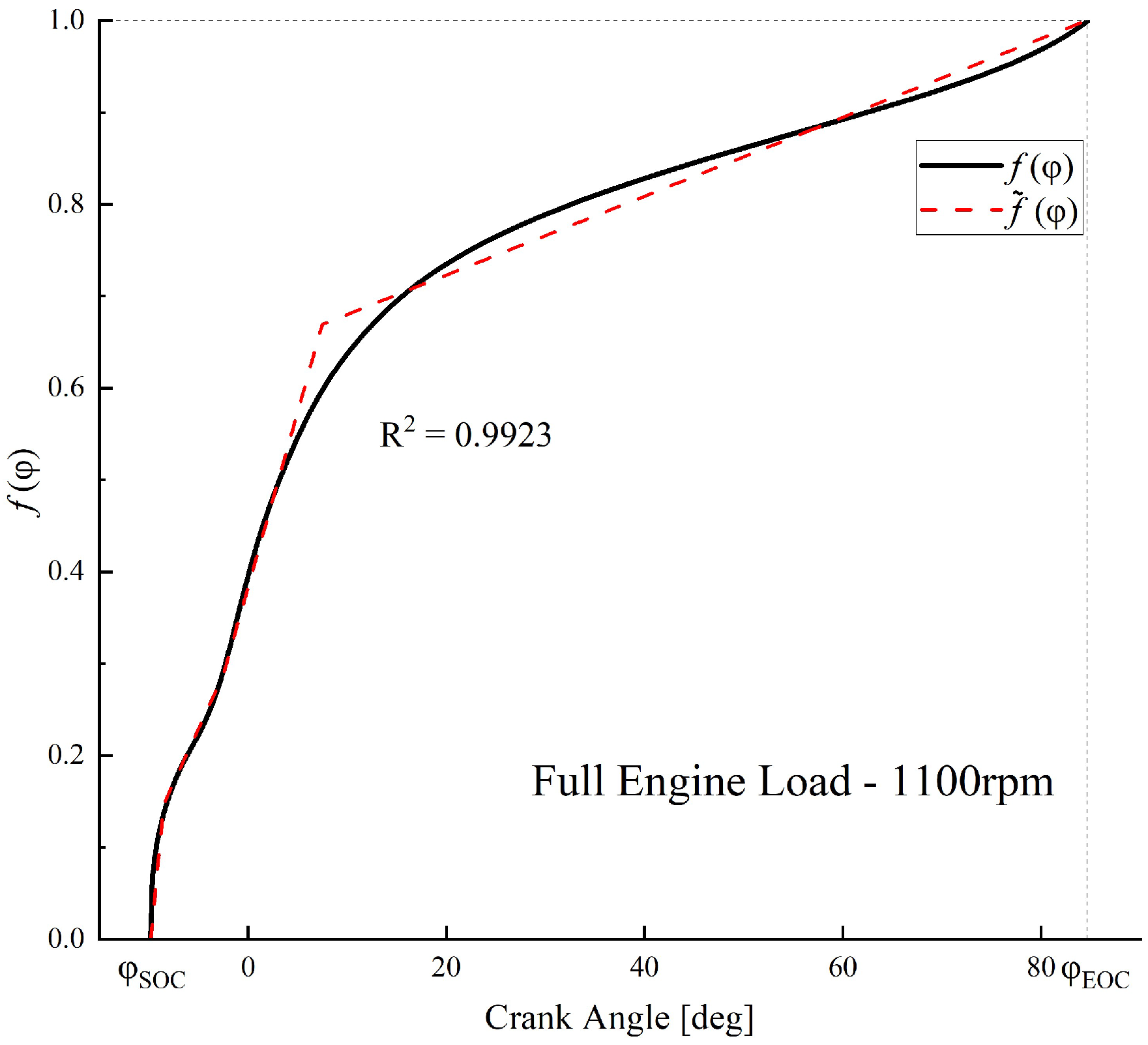 Designs 09 00024 g009