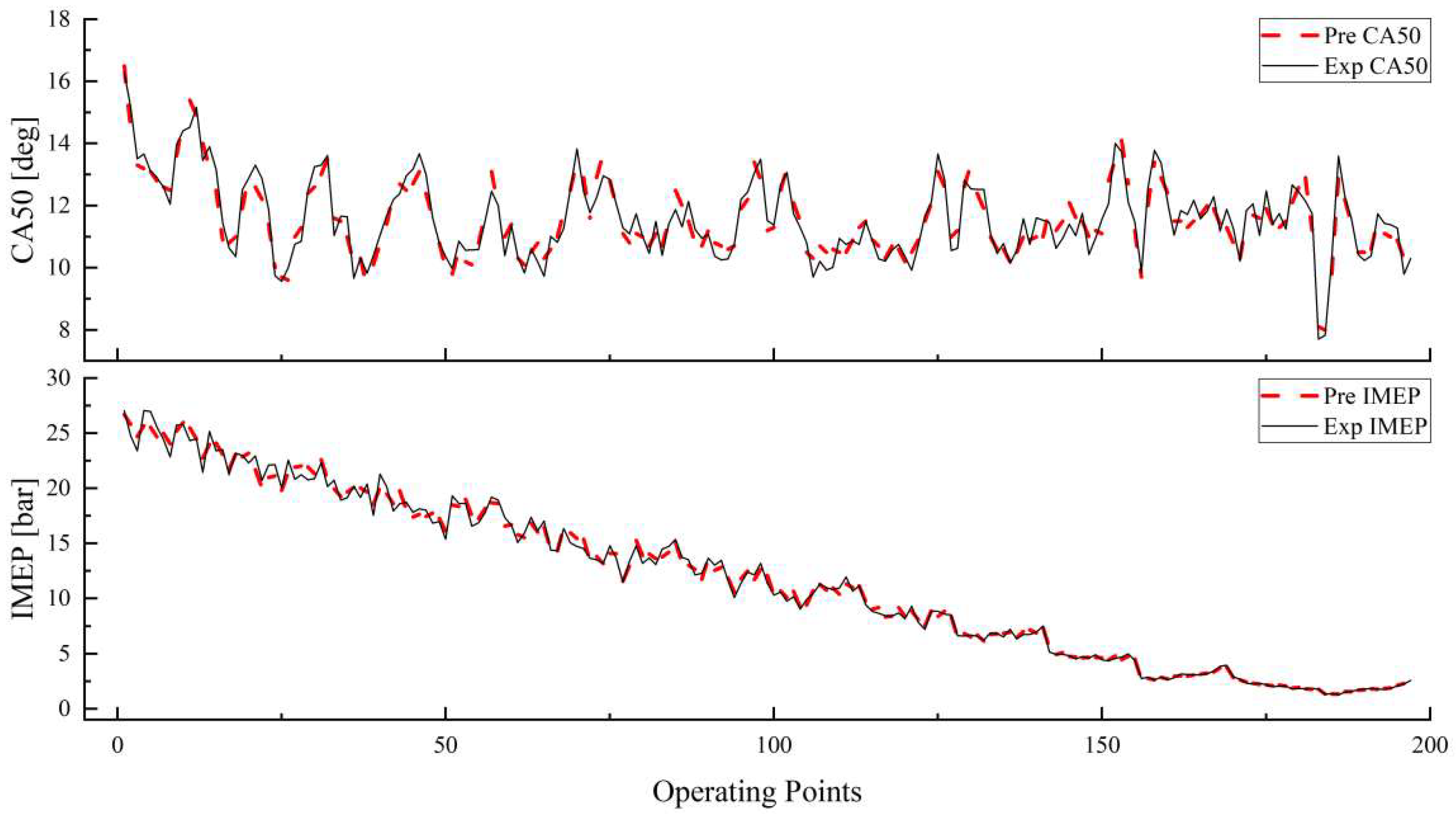 Designs 09 00024 g010