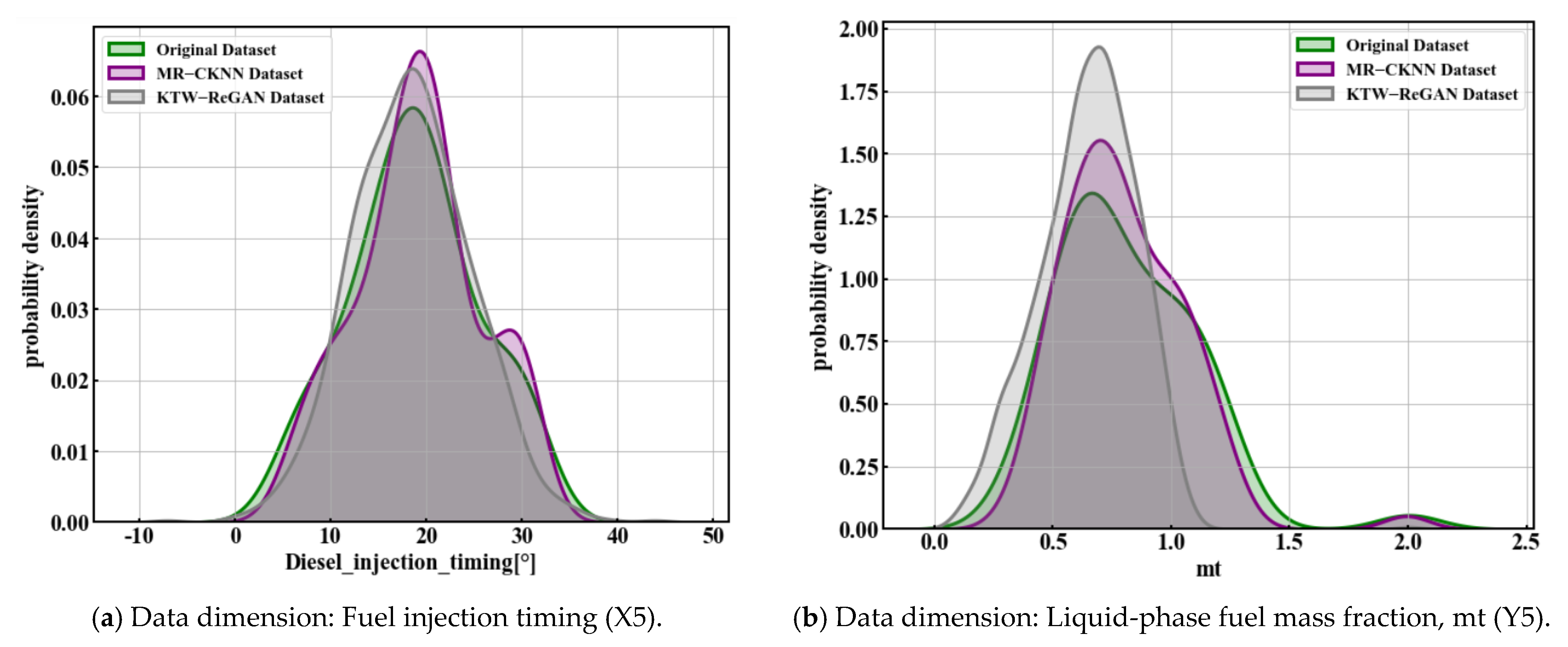 Designs 09 00025 g005