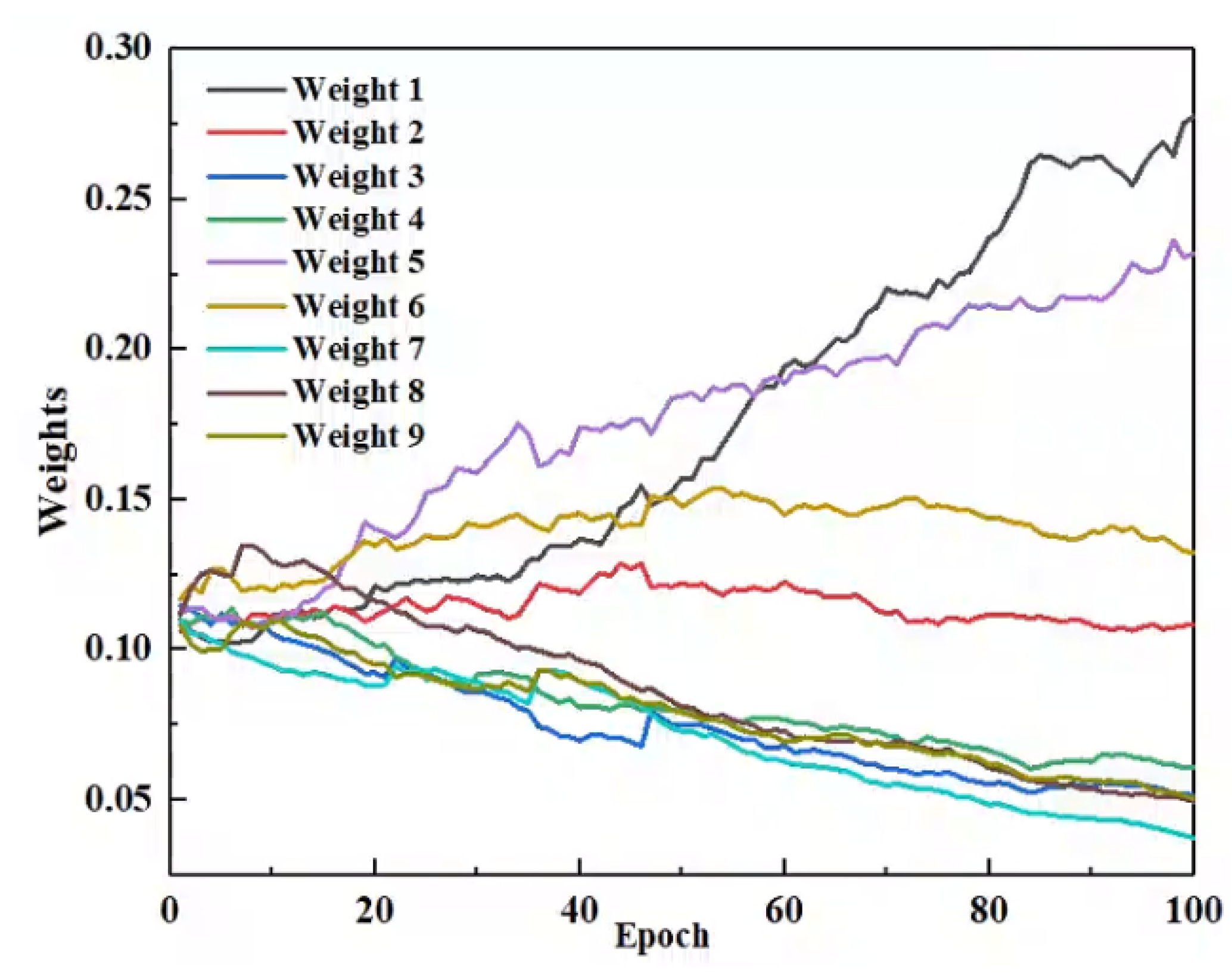 Designs 09 00025 g008