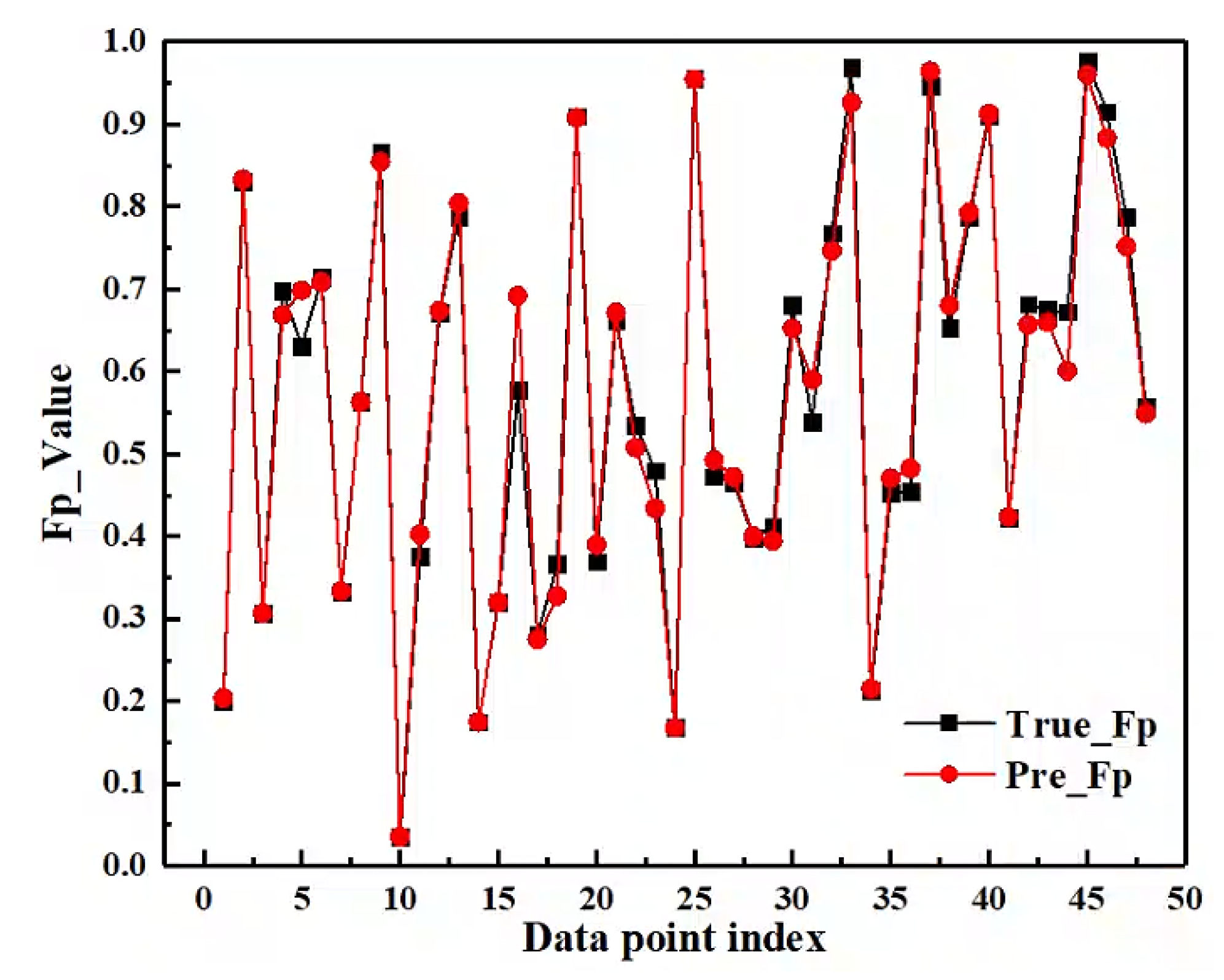Designs 09 00025 g011