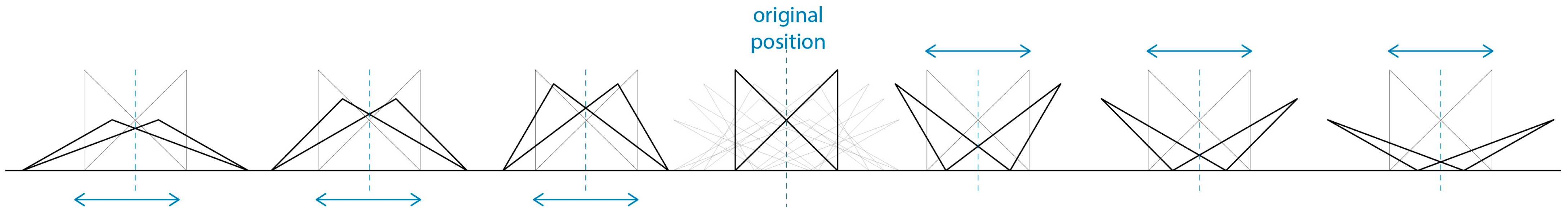 Designs 09 00031 g002