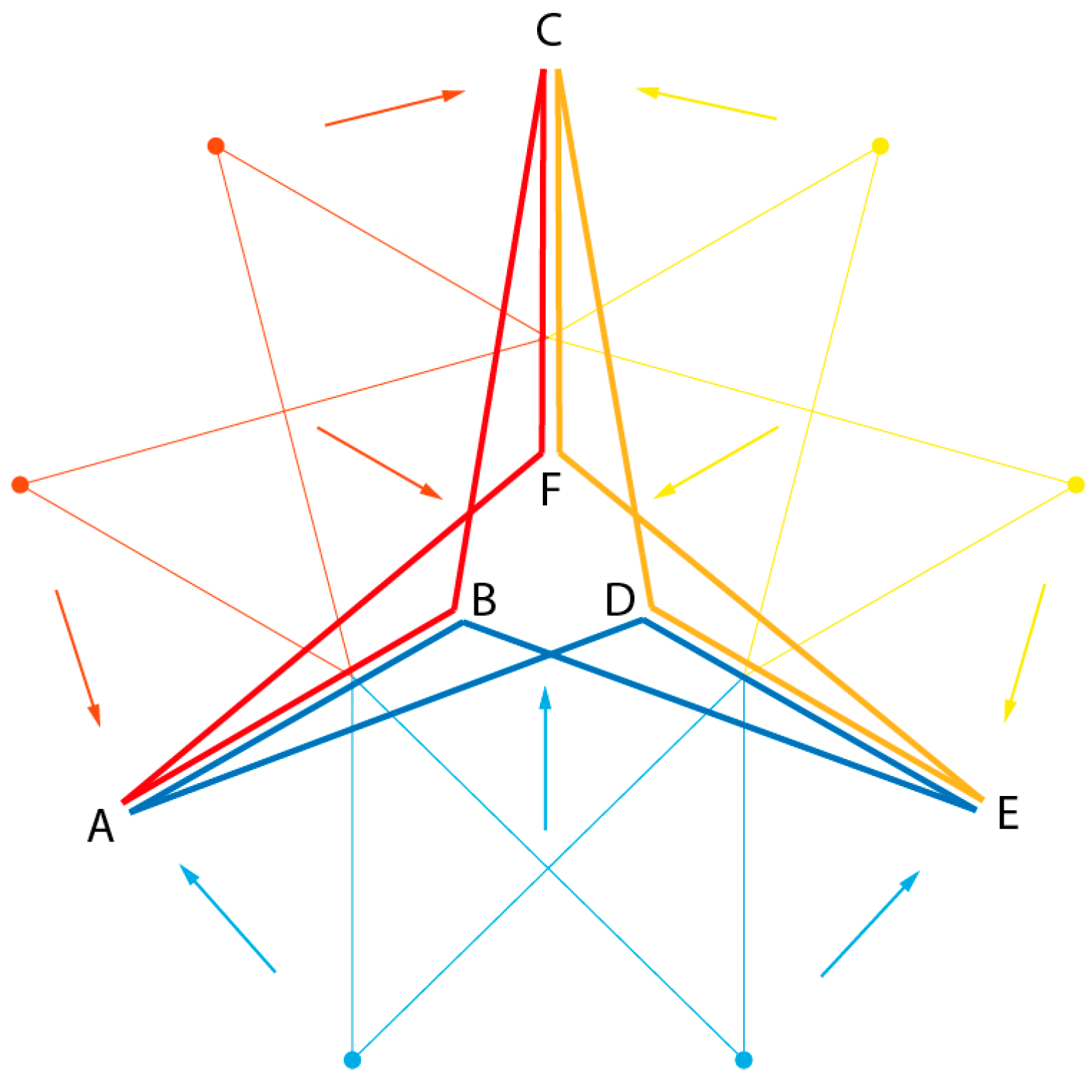 Designs 09 00031 g003