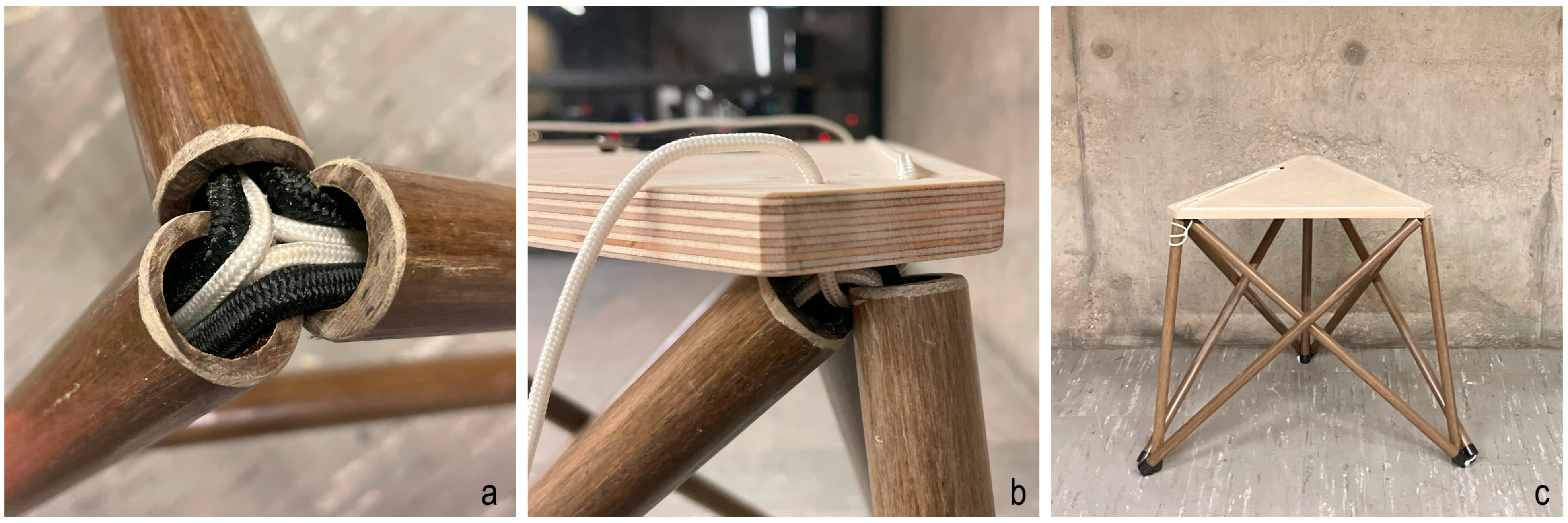 Designs 09 00031 g014