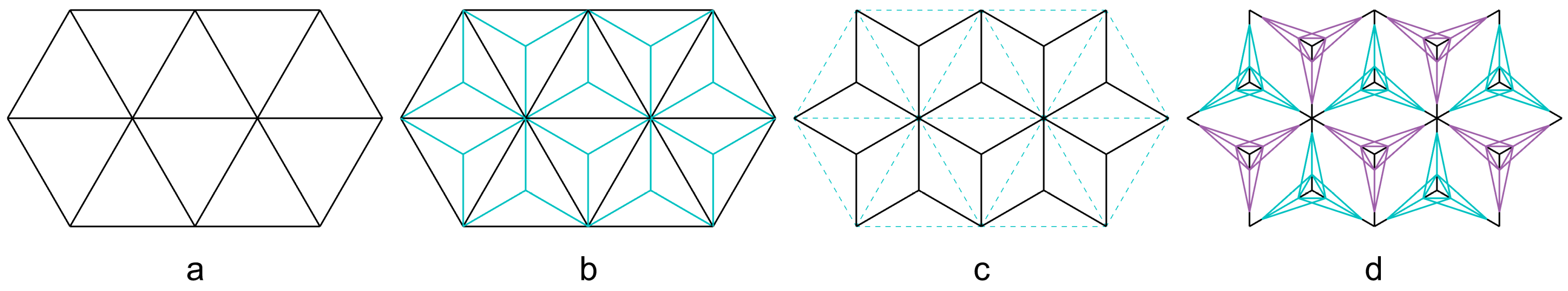 Designs 09 00031 g016