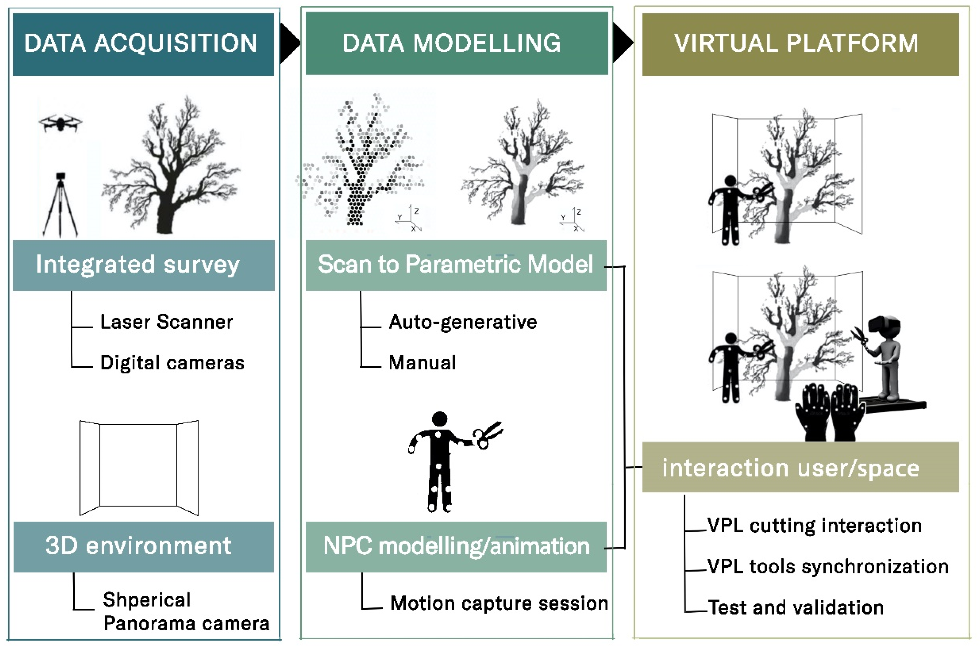 Designs 09 00032 g001