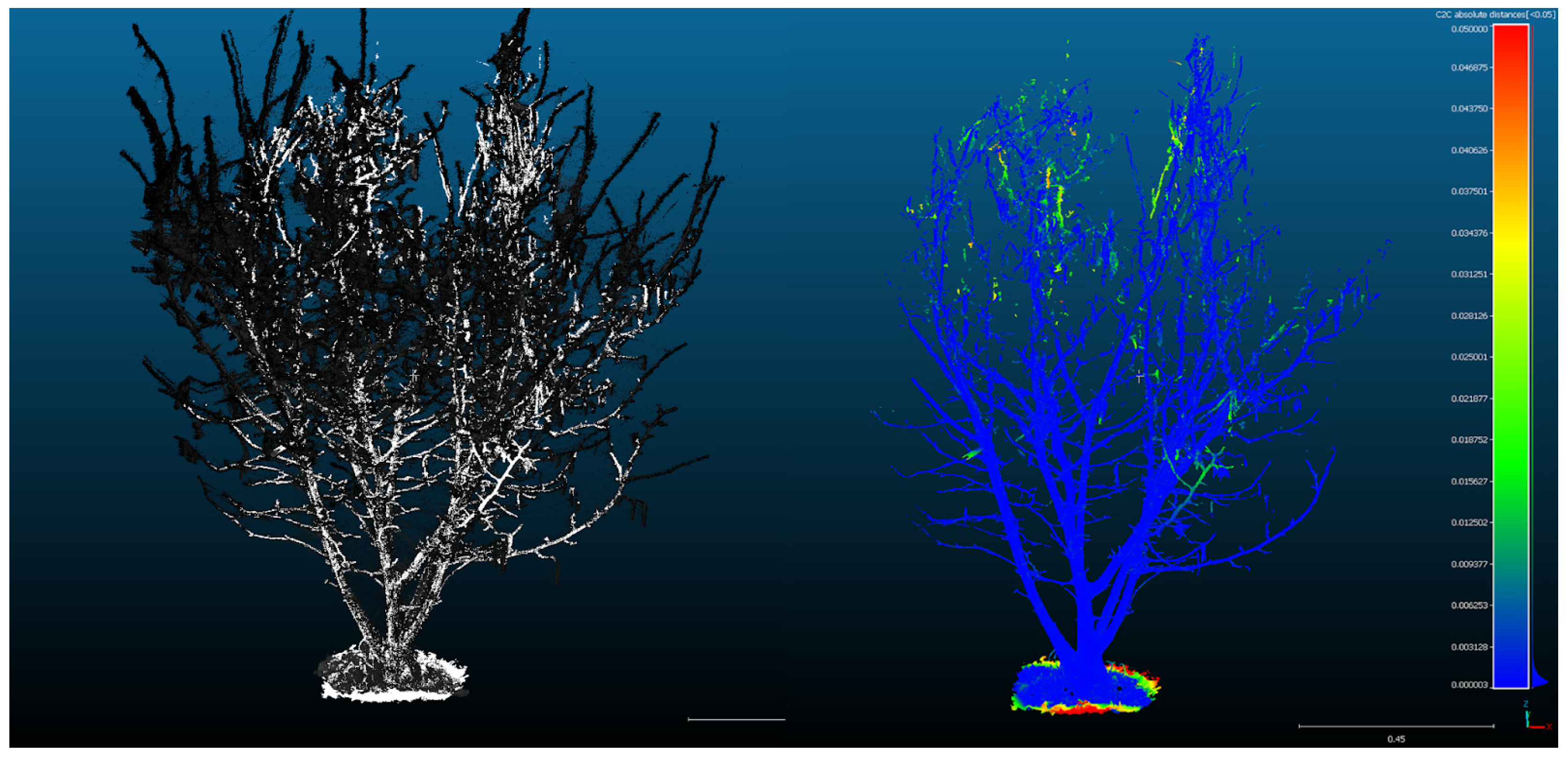 Designs 09 00032 g005