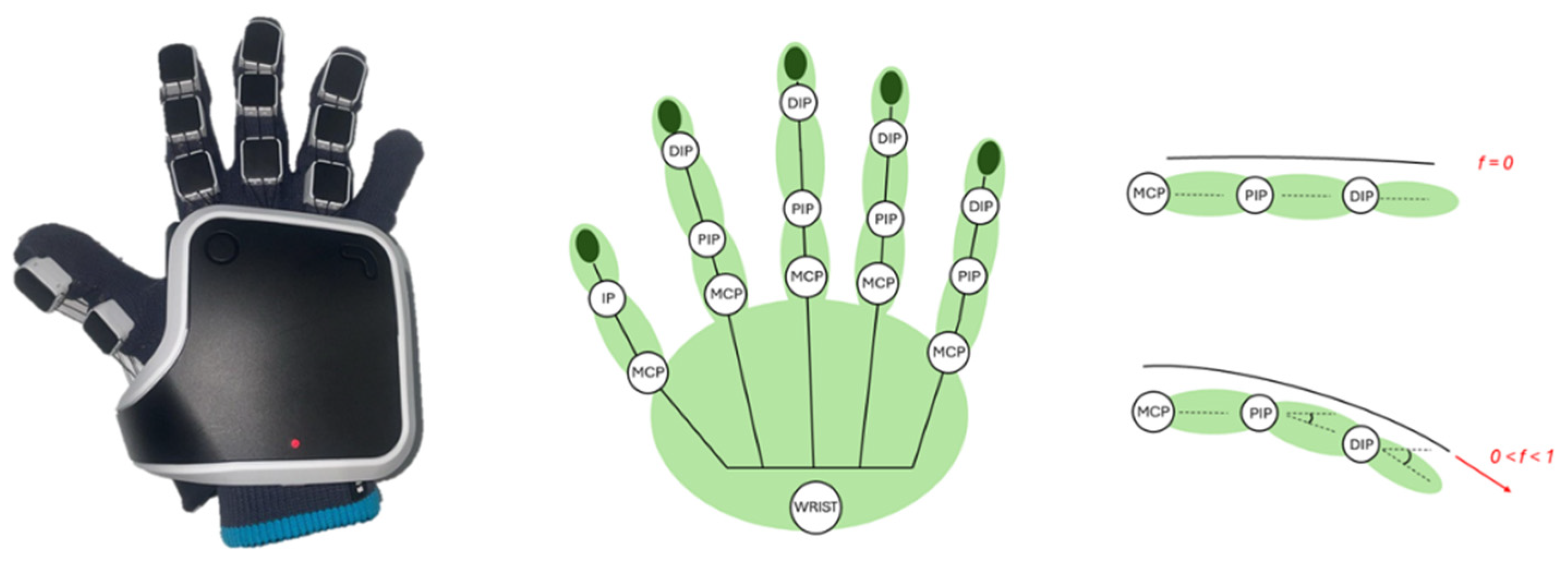 Designs 09 00032 g010