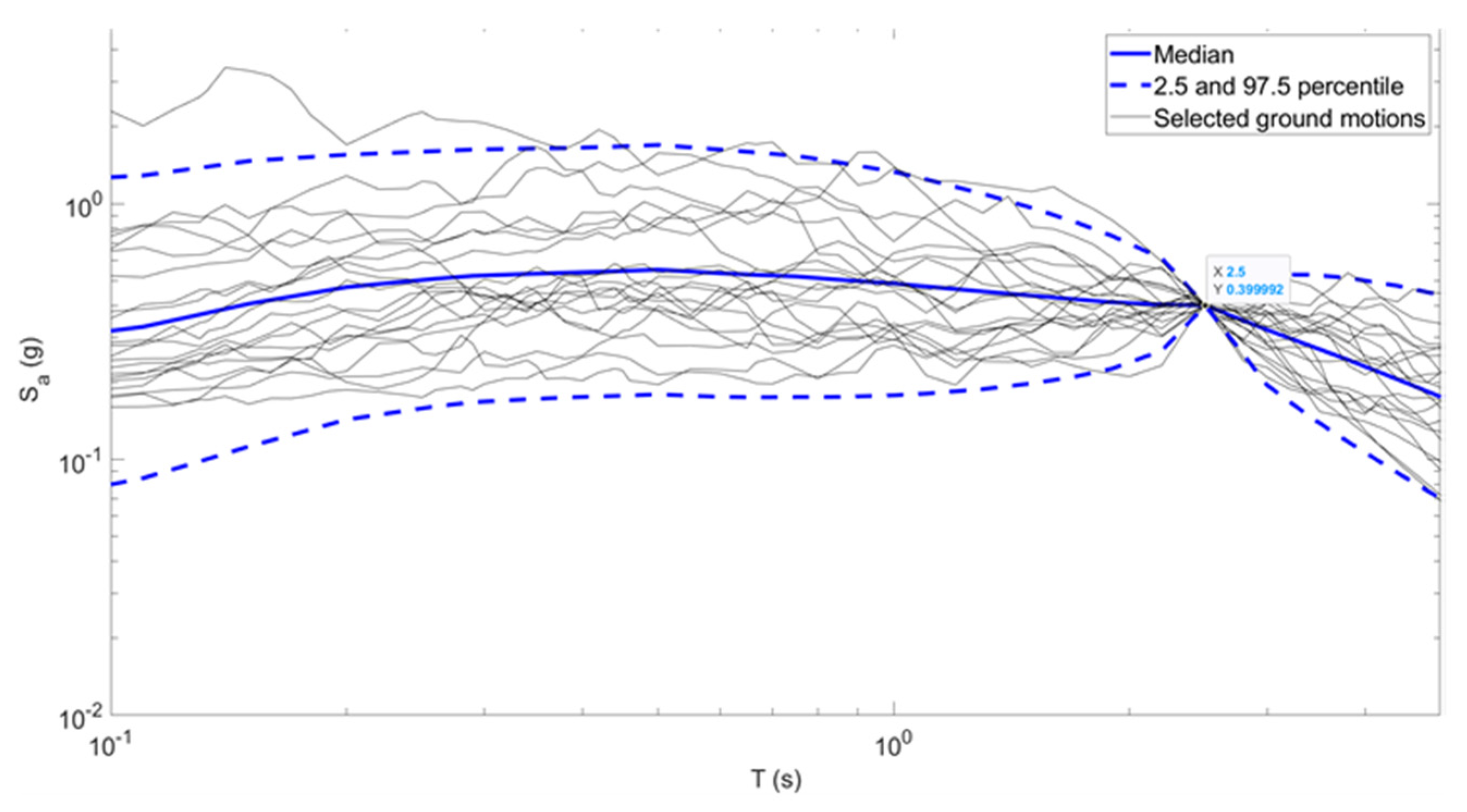 Designs 09 00034 g006