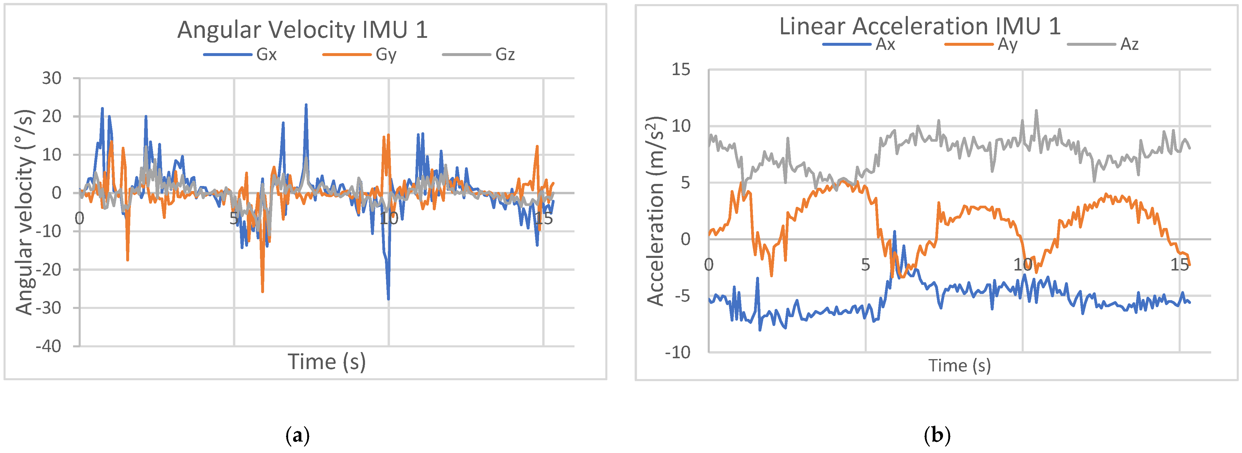 Designs 09 00035 g011