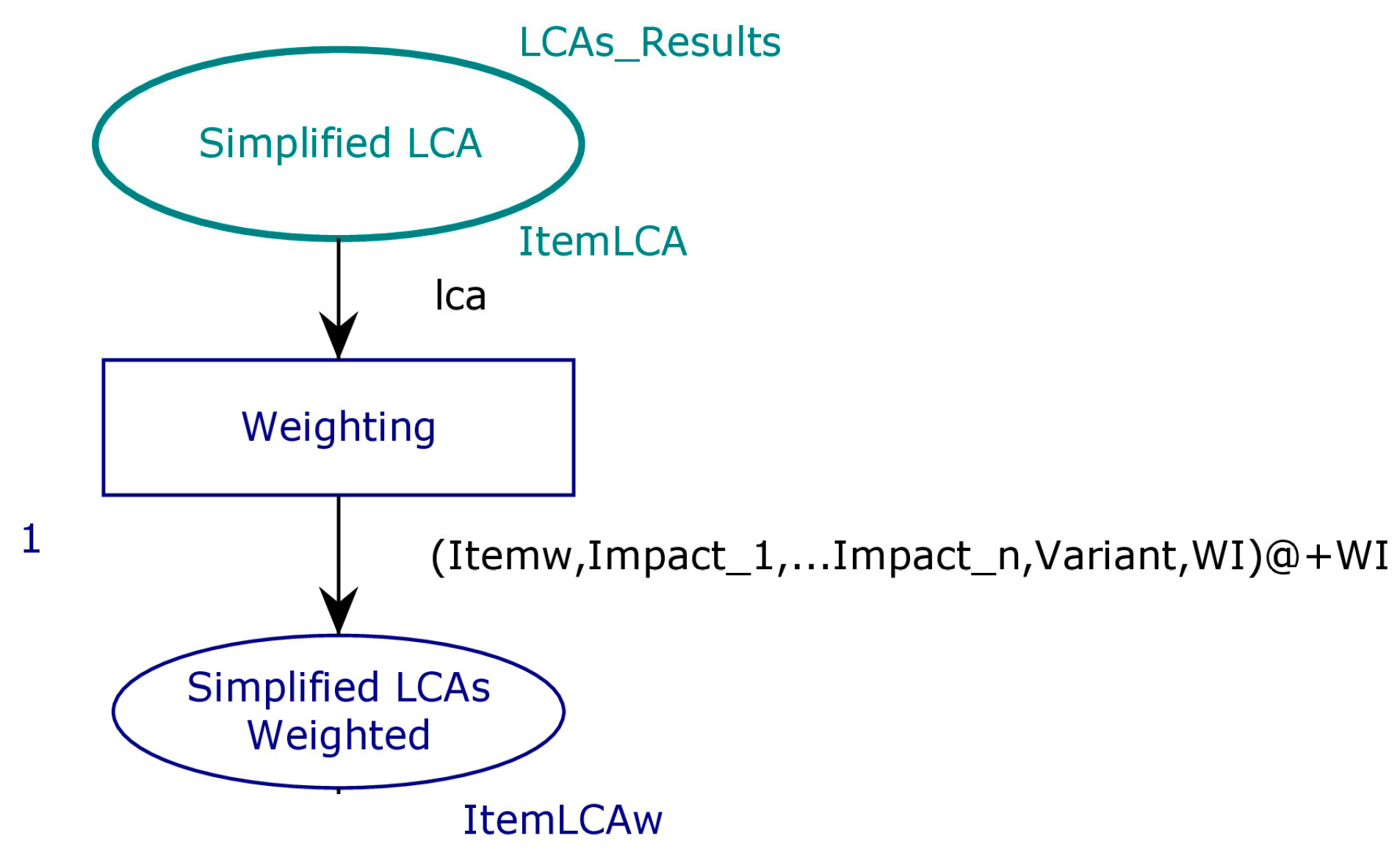 Designs 09 00036 g004