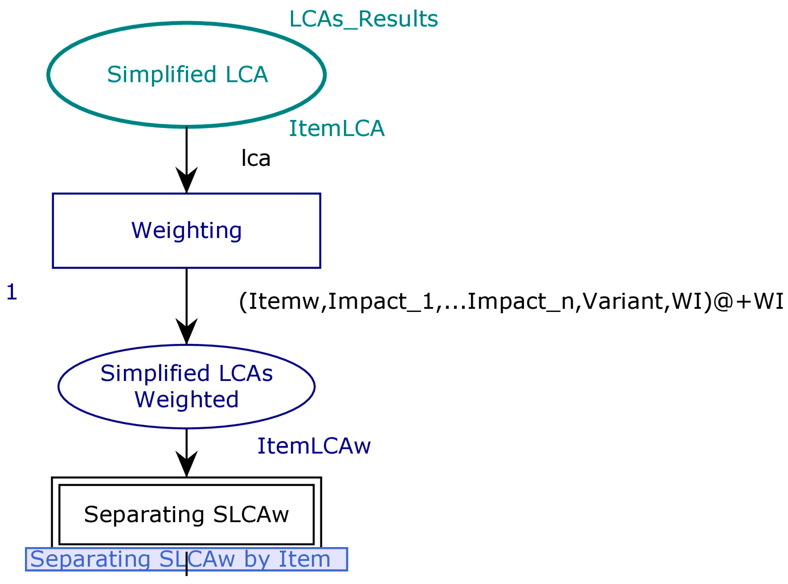 Designs 09 00036 g005
