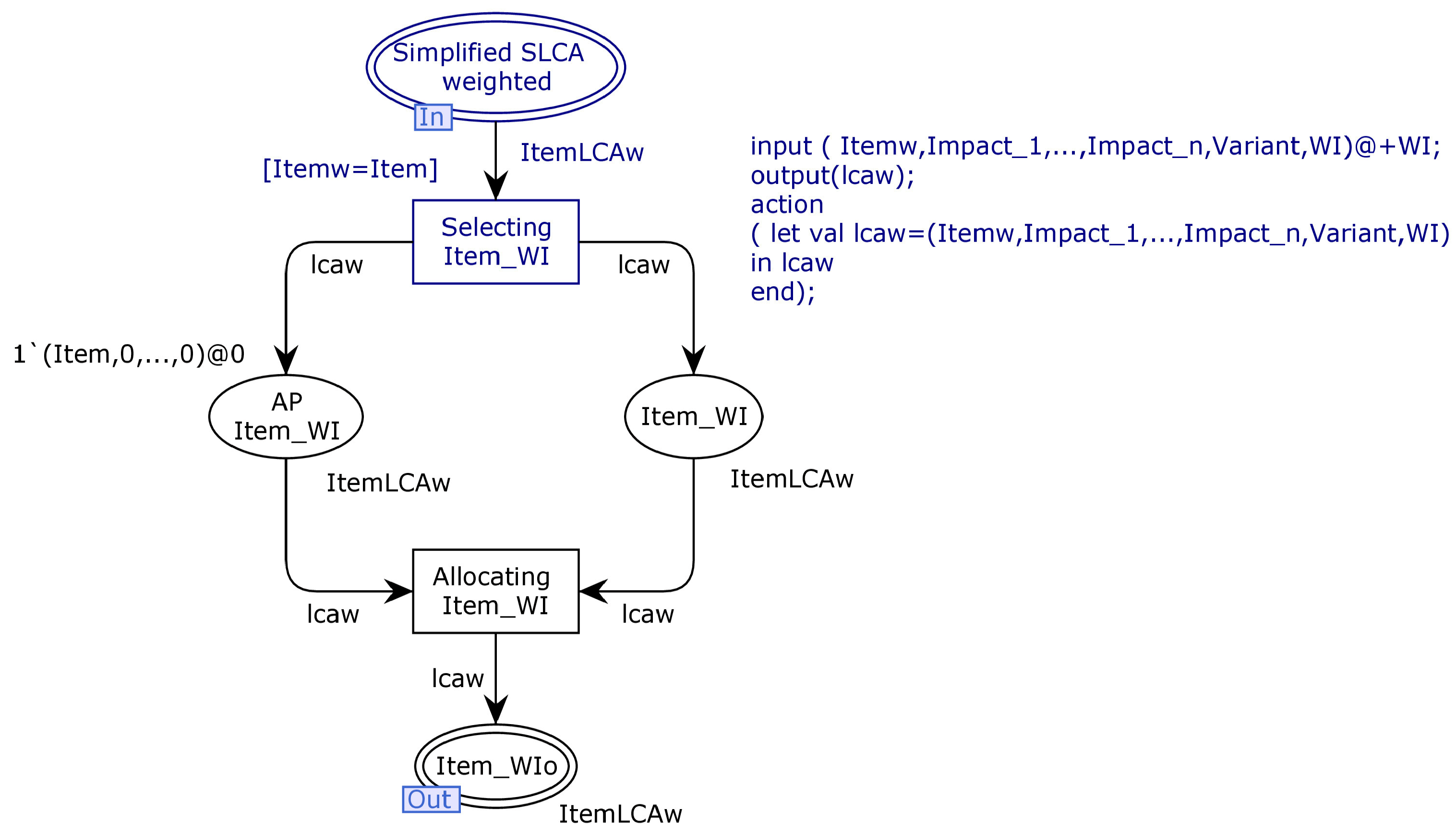 Designs 09 00036 g006