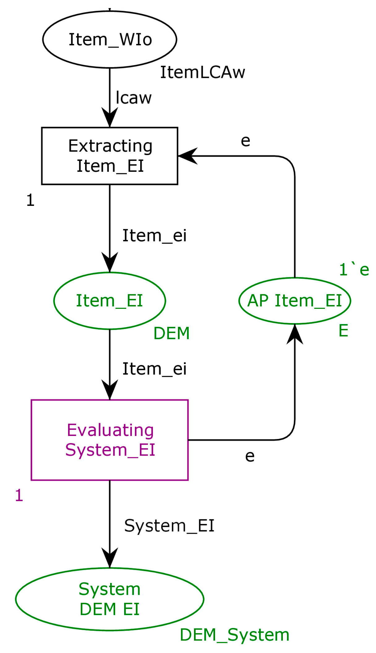 Designs 09 00036 g007