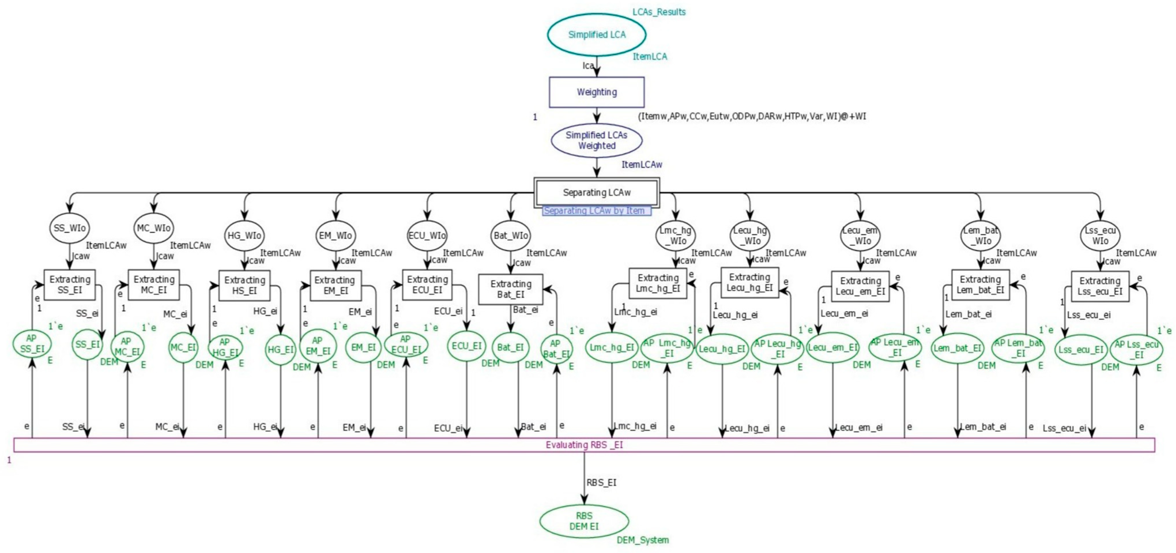 Designs 09 00036 g008