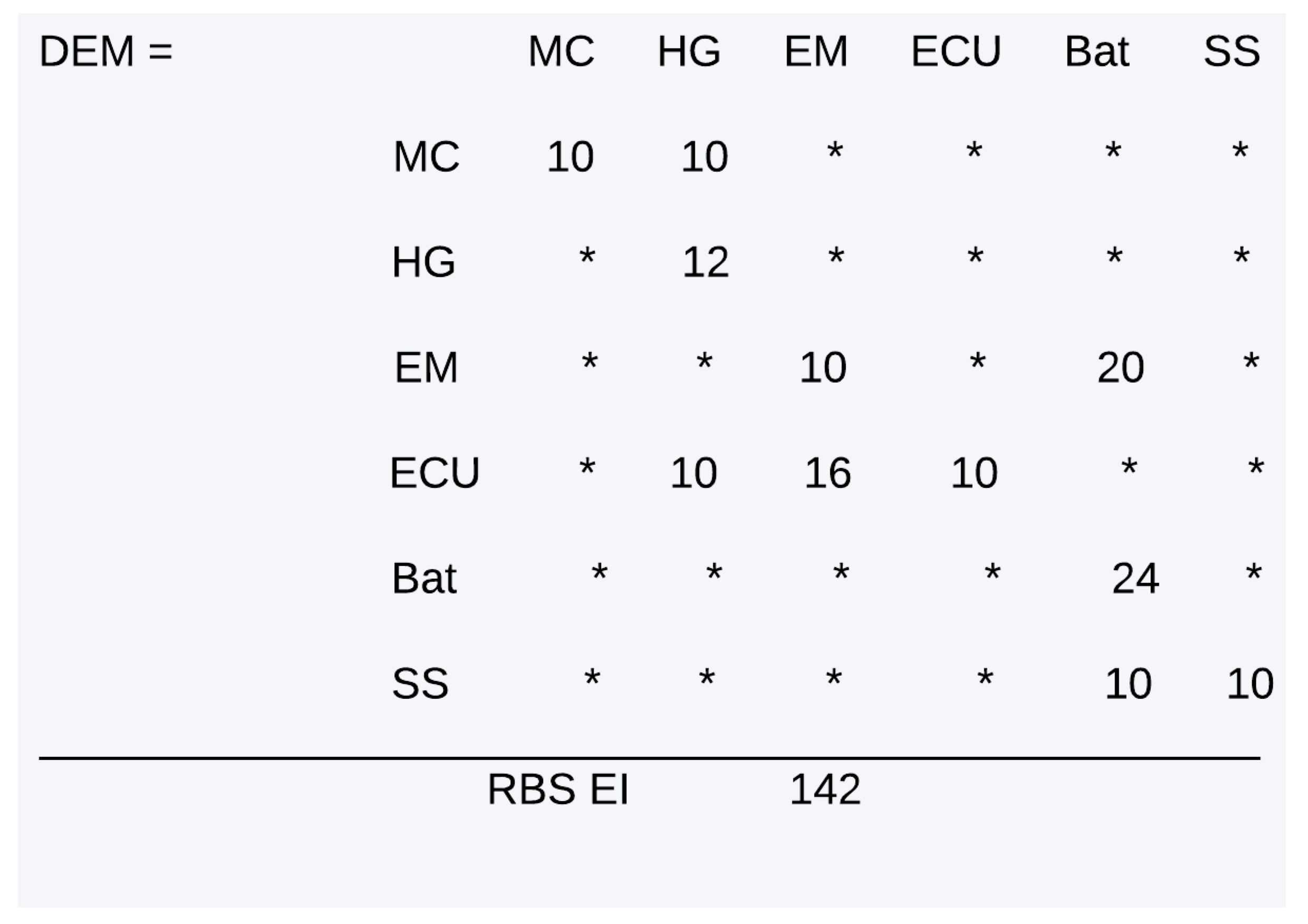 Designs 09 00036 g012