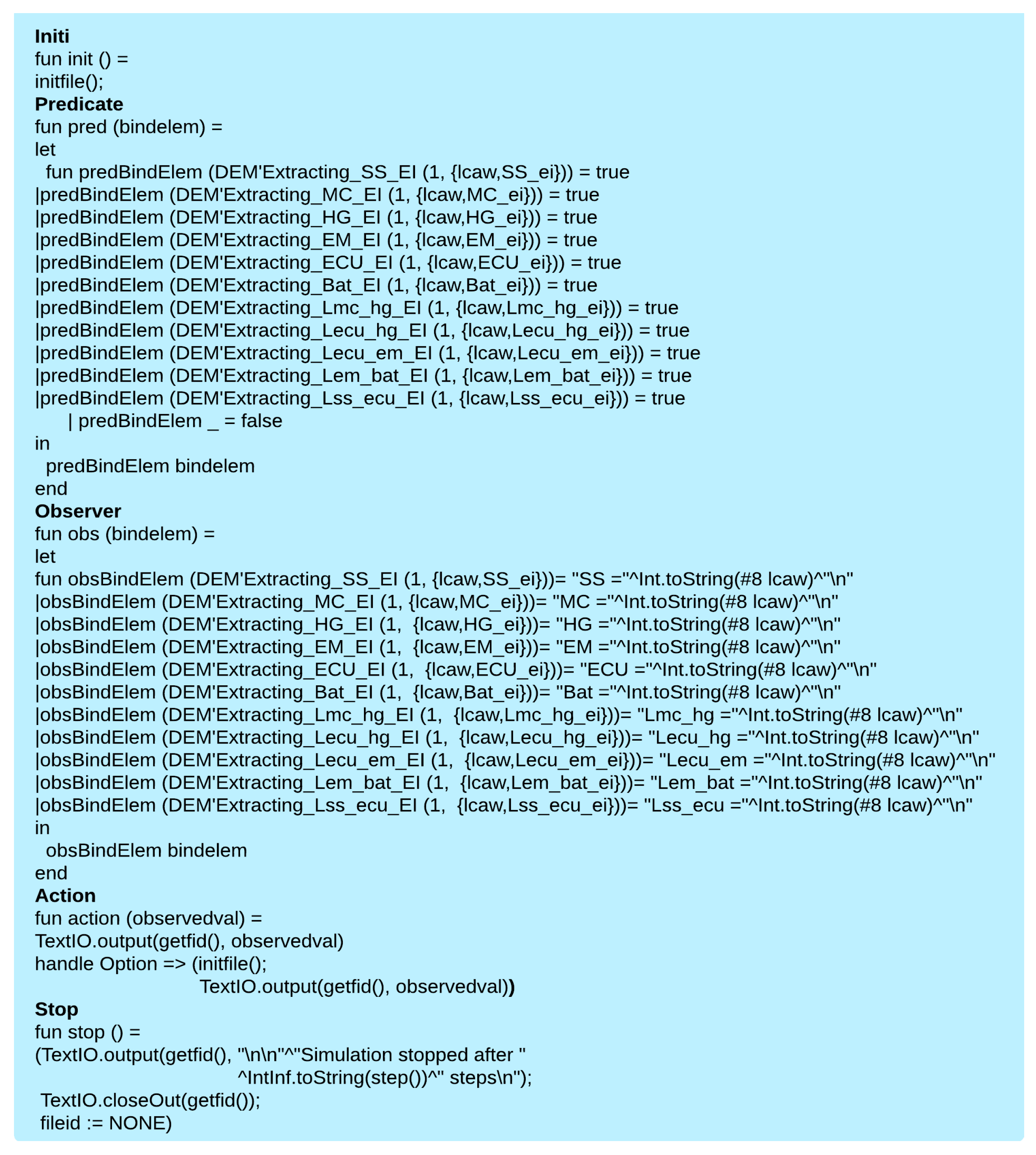 Designs 09 00036 g013