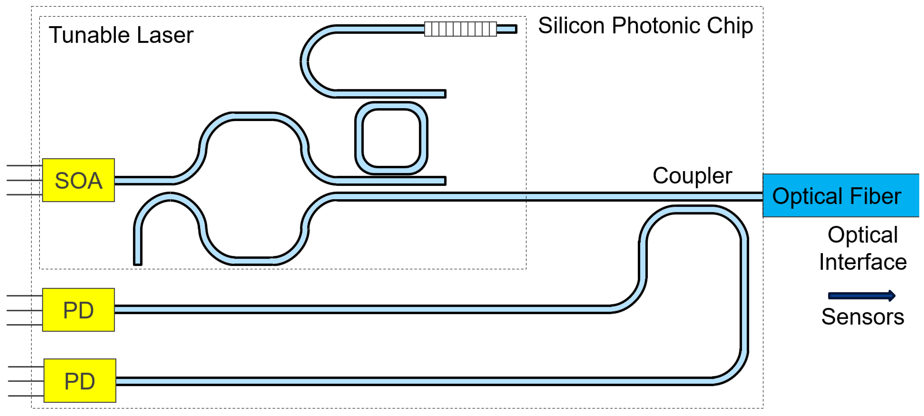 Designs 09 00038 g009