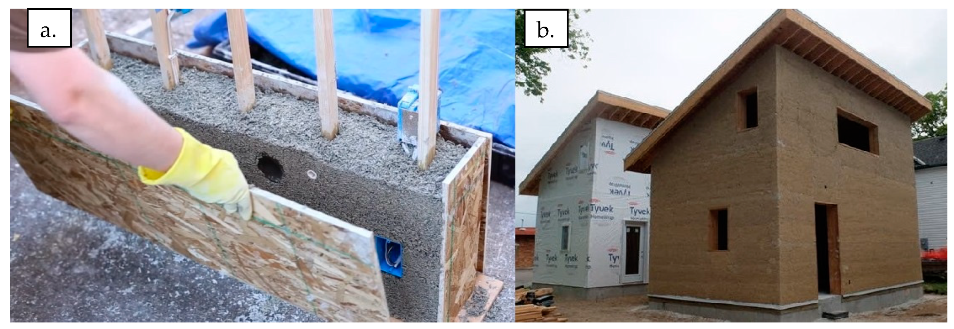 Designs 09 00044 g007