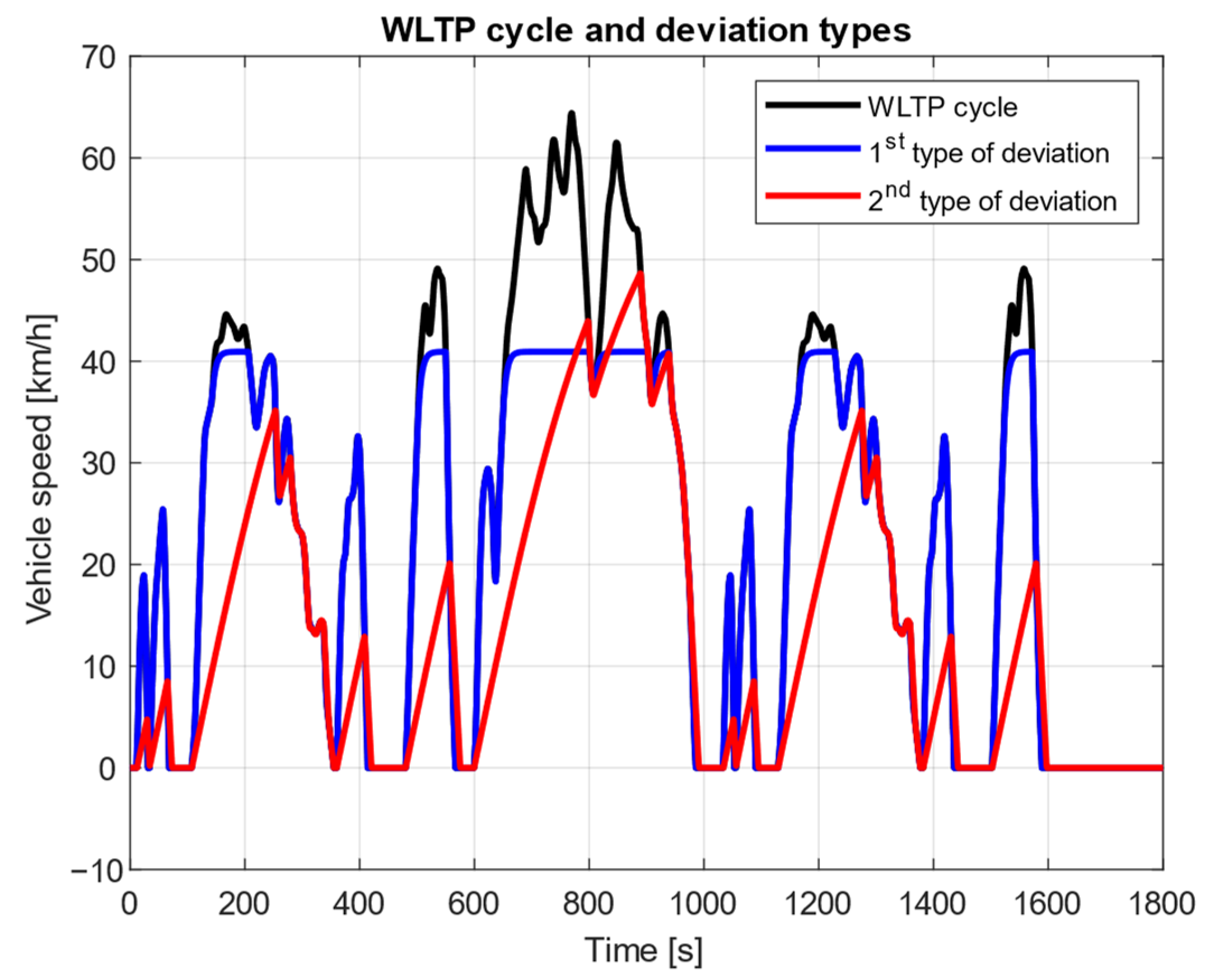 Designs 09 00046 g004