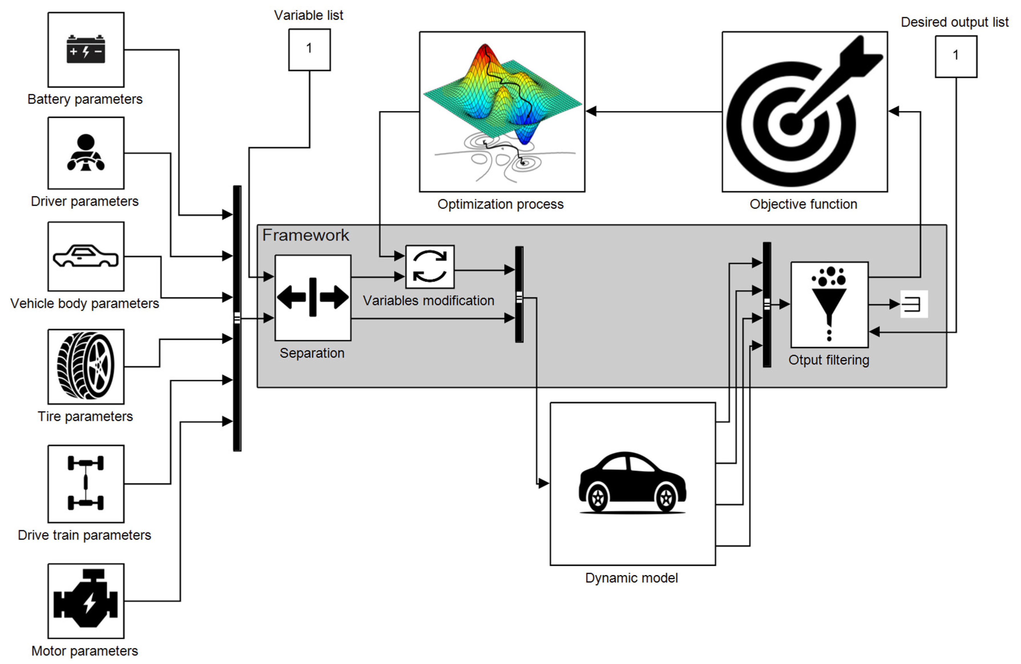 Designs 09 00046 g006
