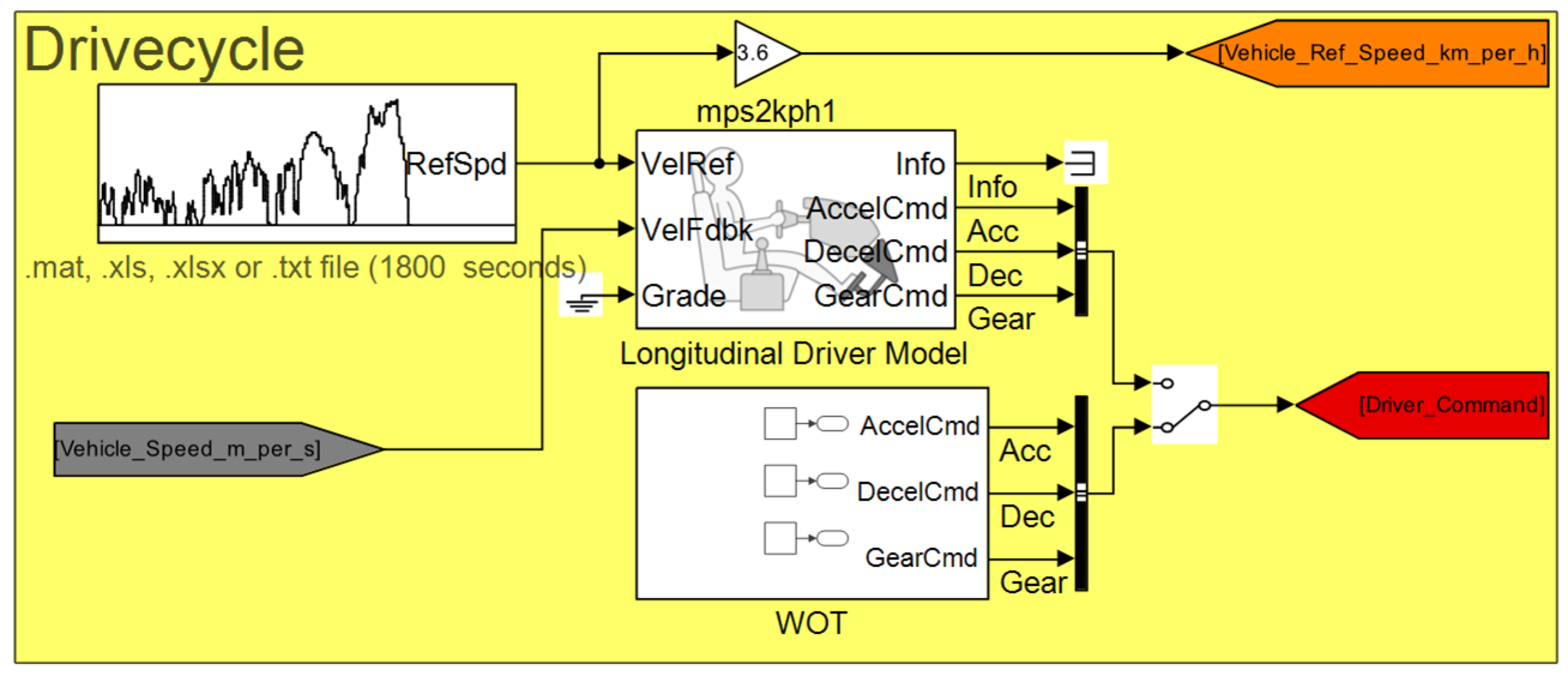 Designs 09 00046 g011
