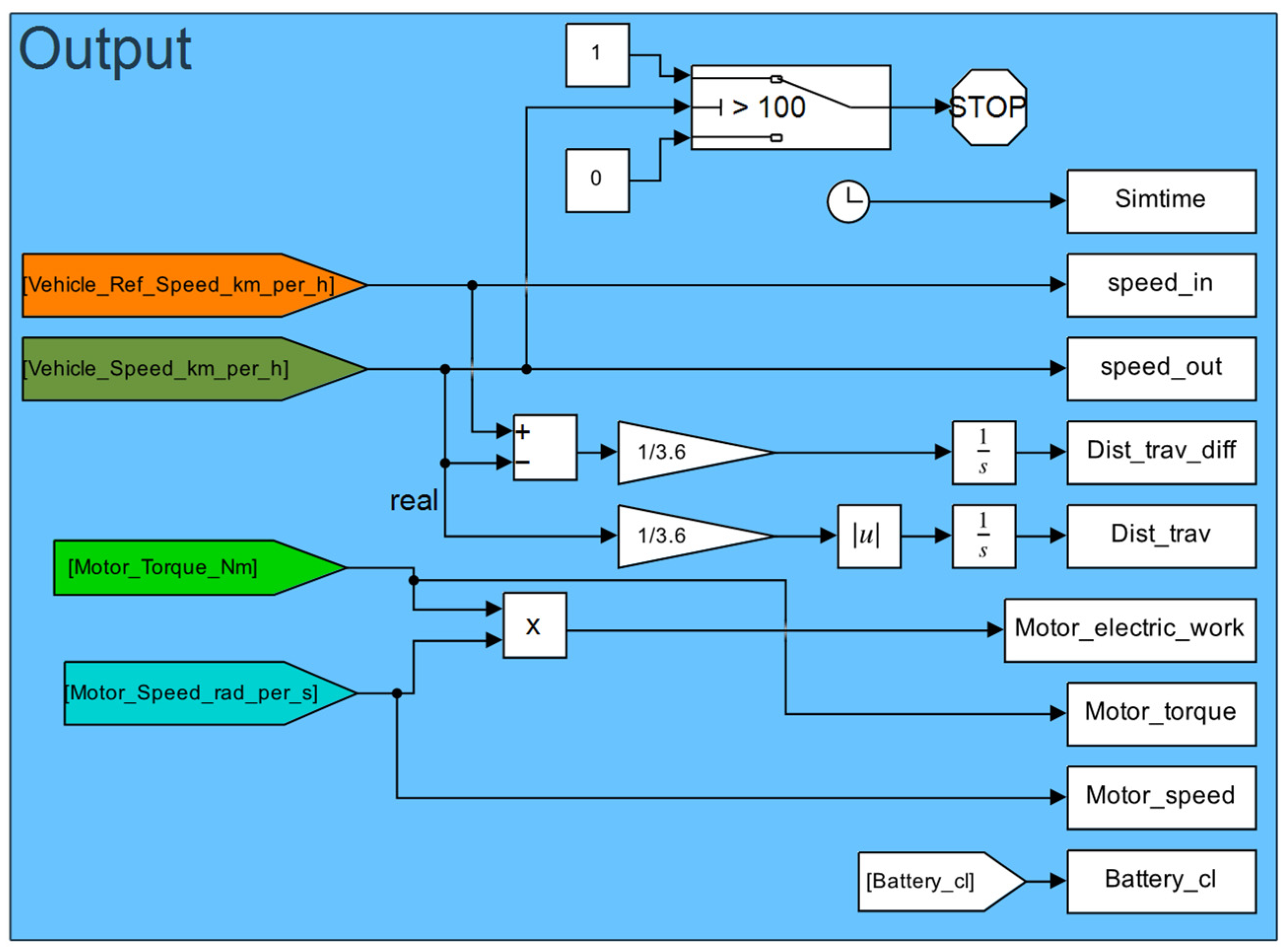 Designs 09 00046 g015