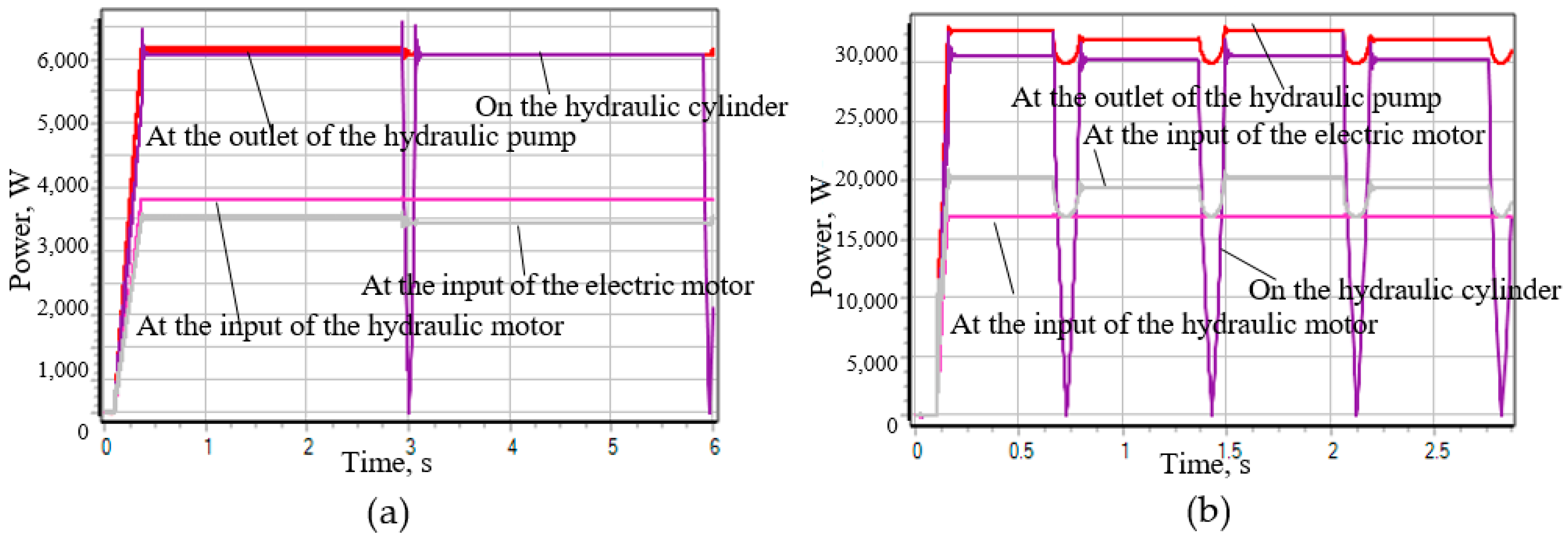 Designs 09 00053 g015