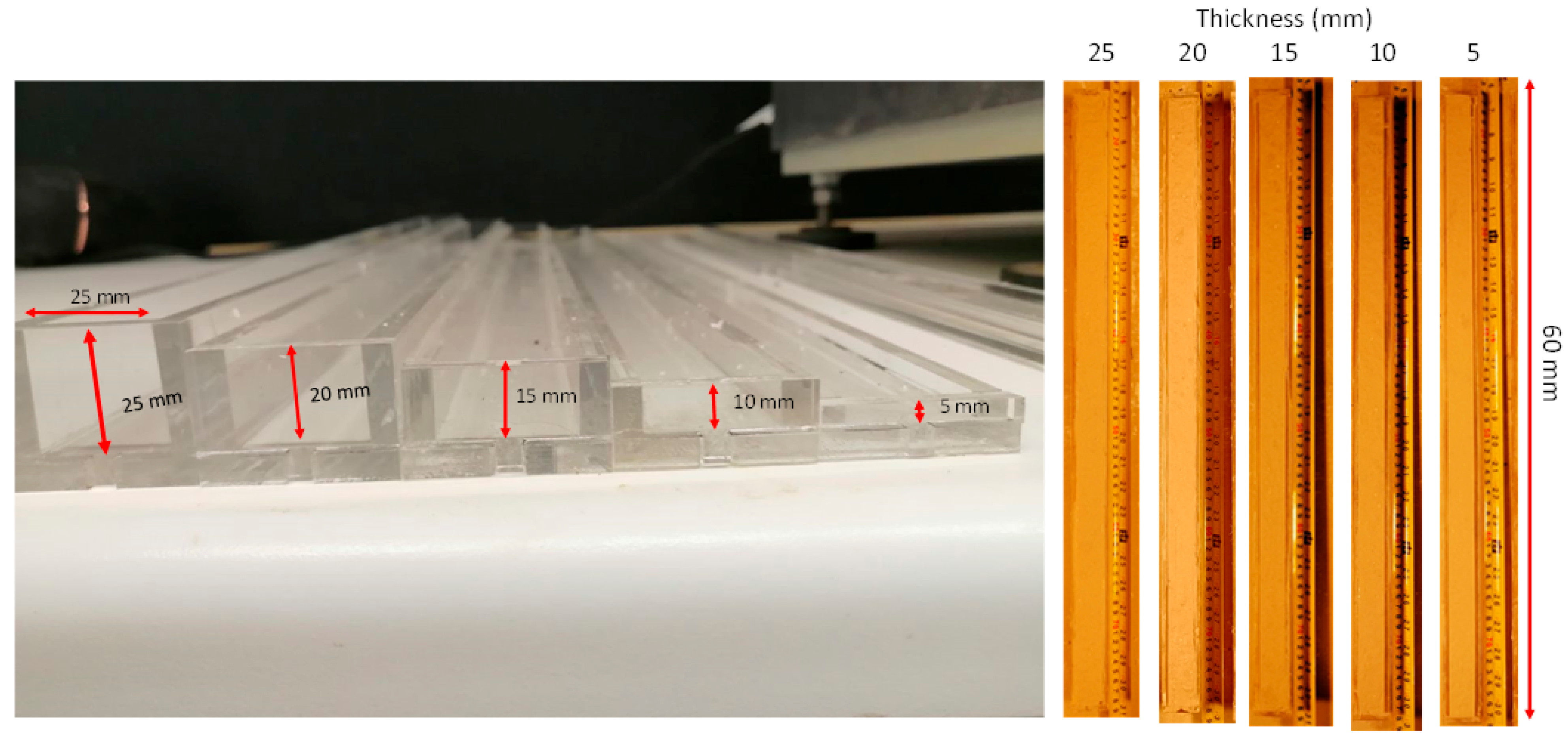 Designs 09 00054 g001