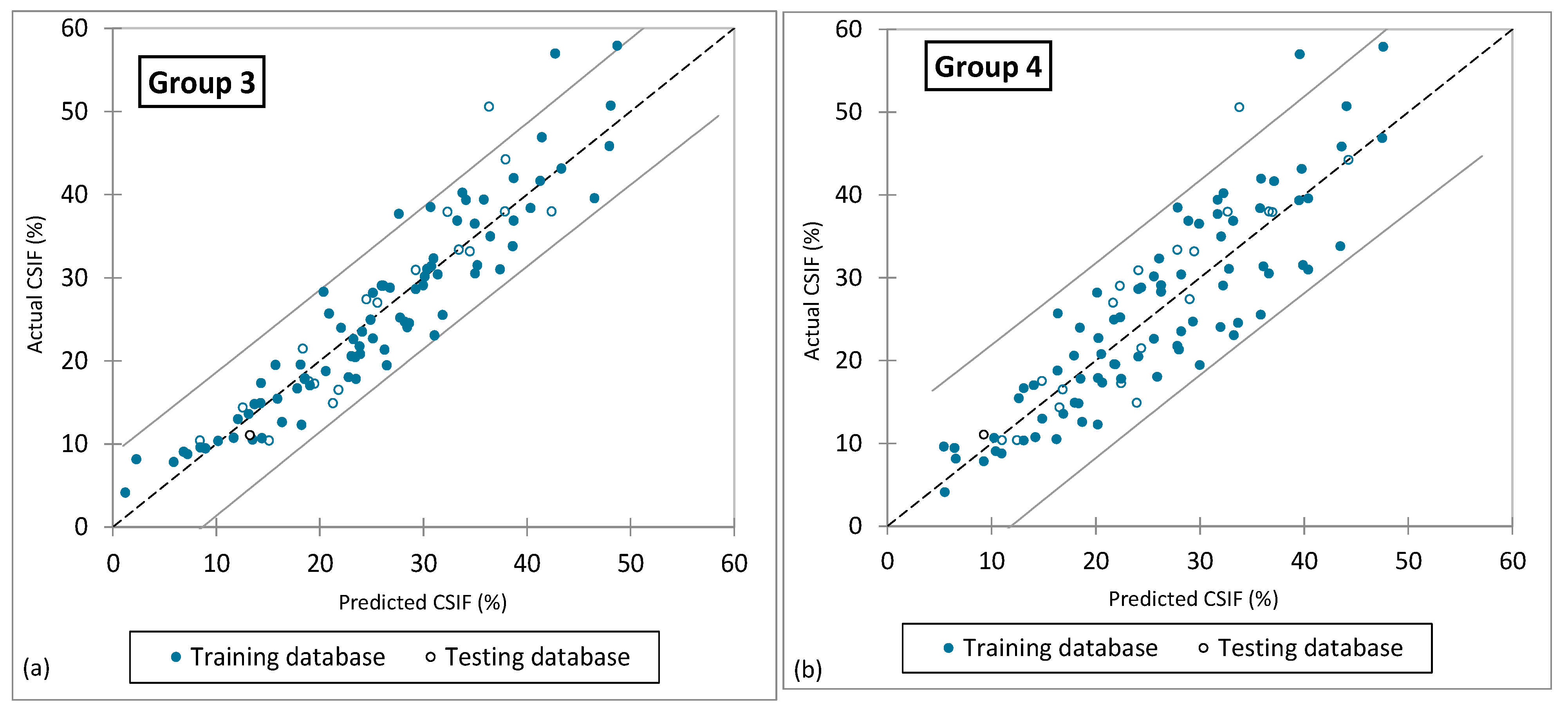 Designs 09 00054 g005