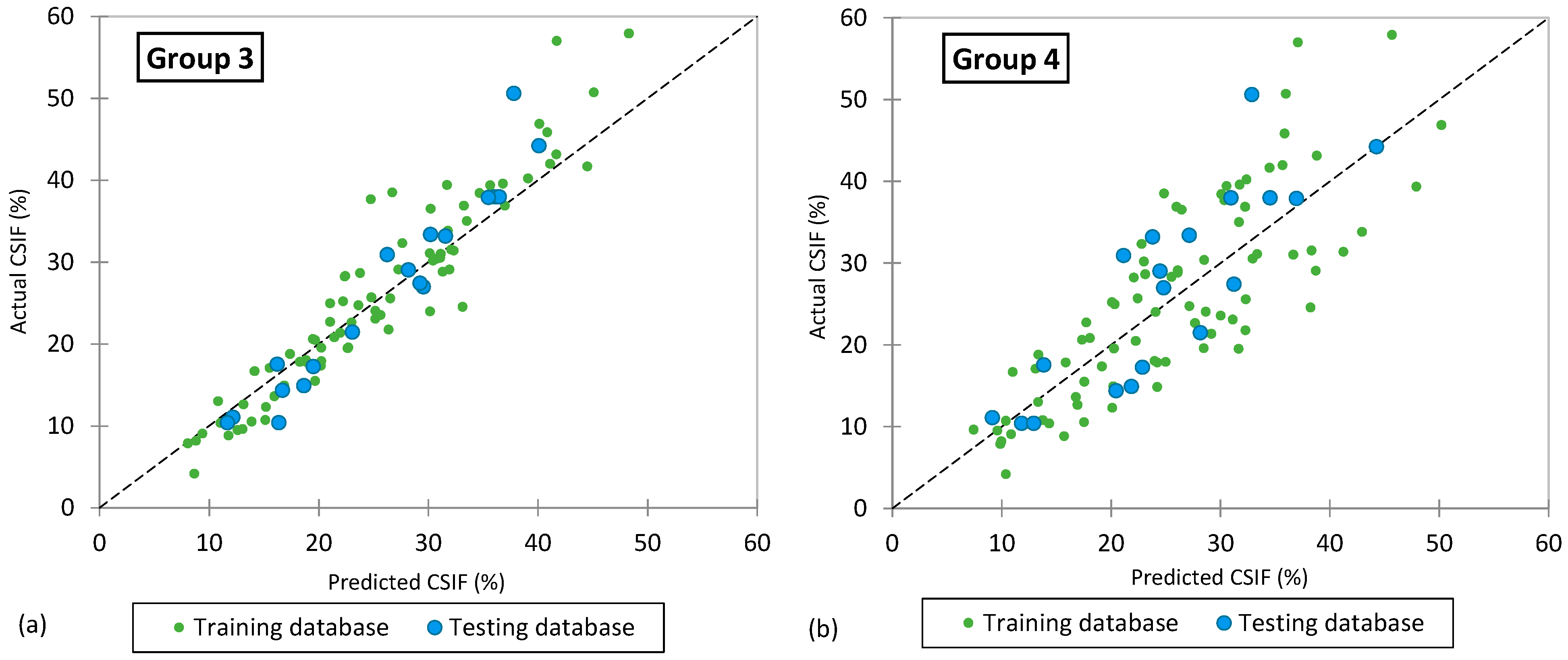 Designs 09 00054 g006