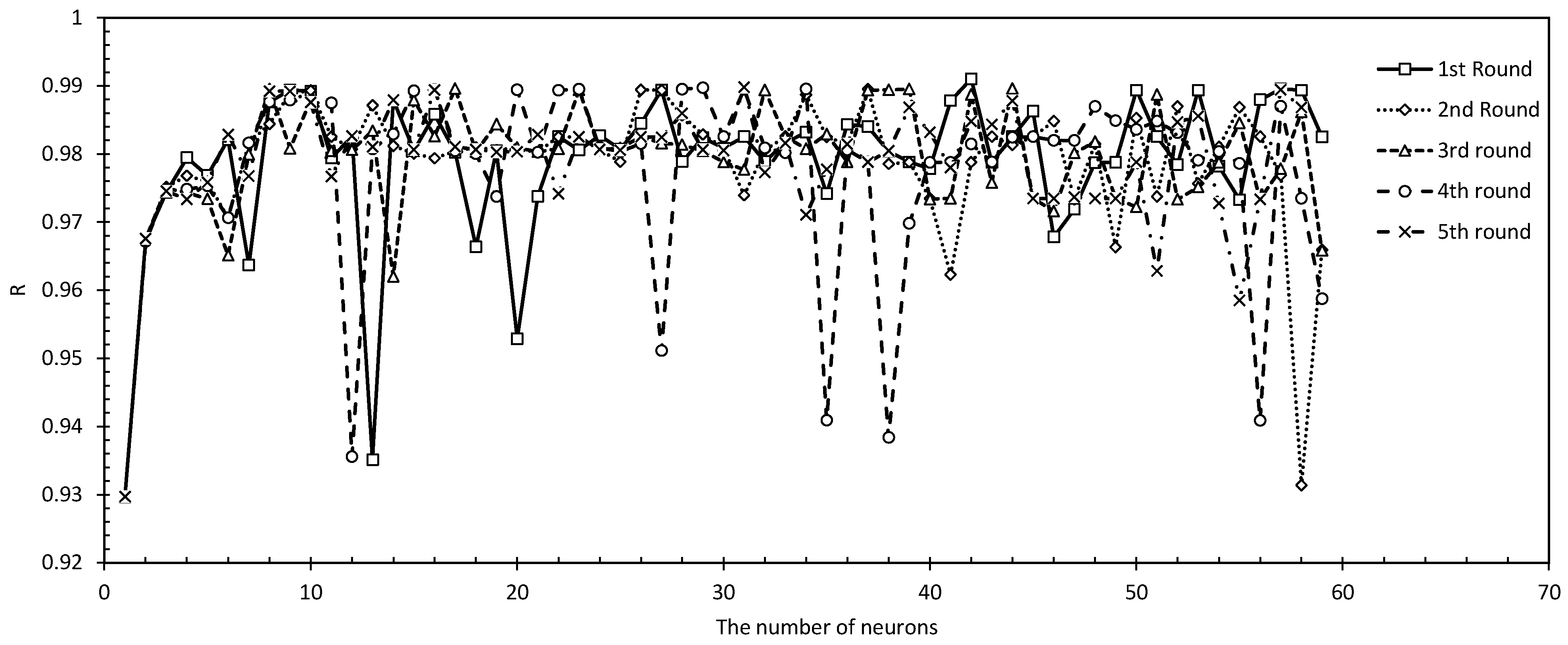 Designs 09 00054 g011