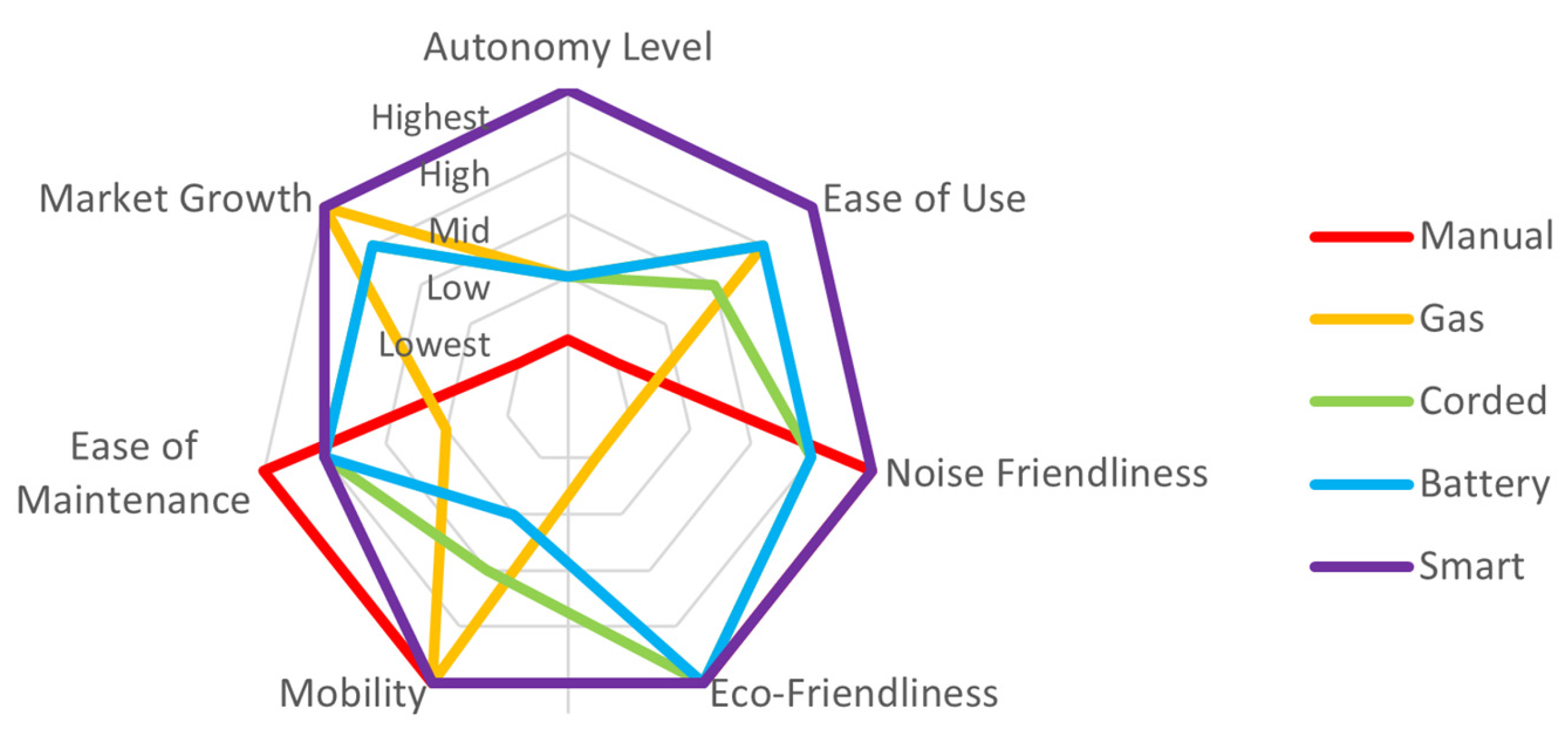 Designs 09 00055 g001