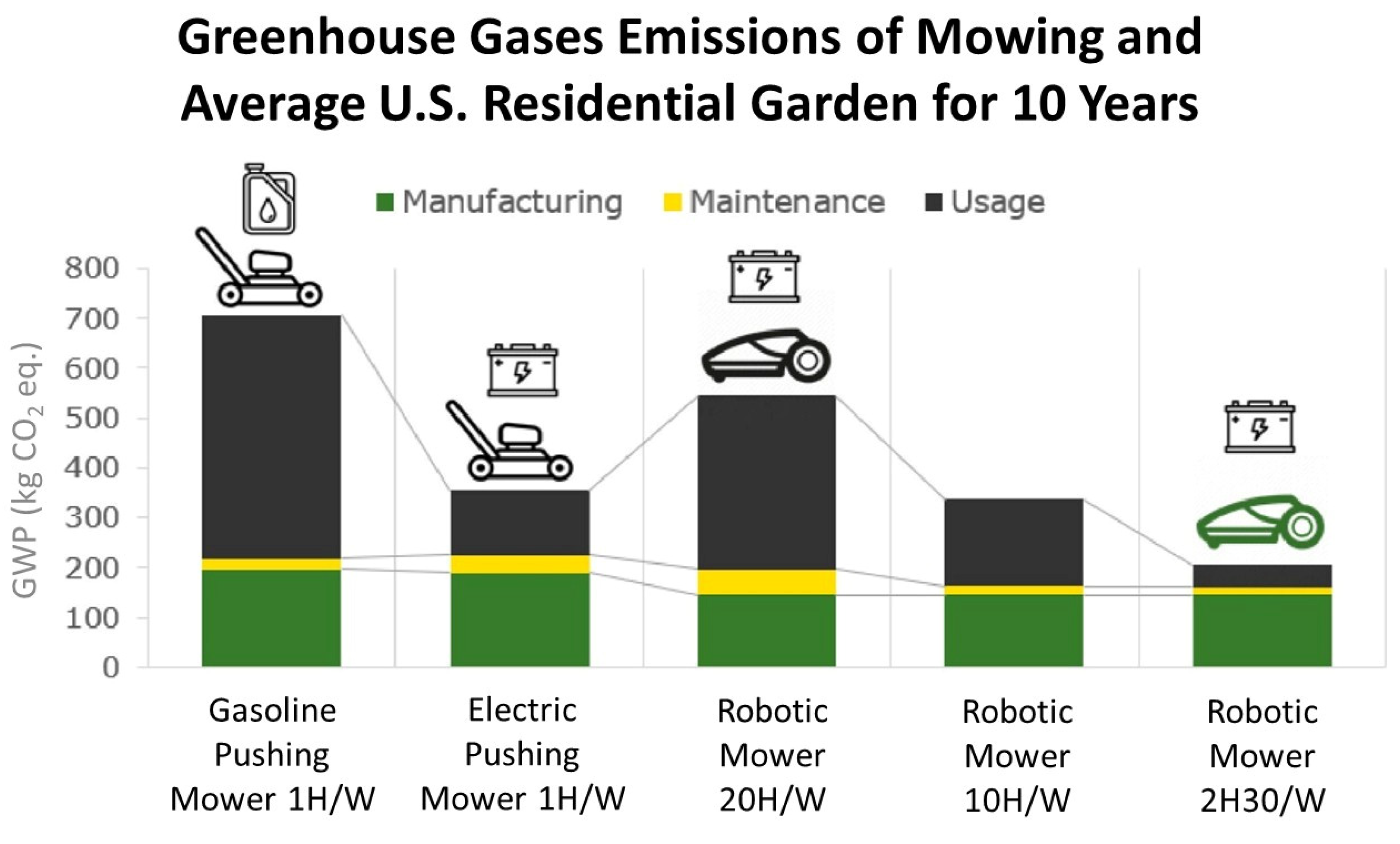 Designs 09 00055 g005