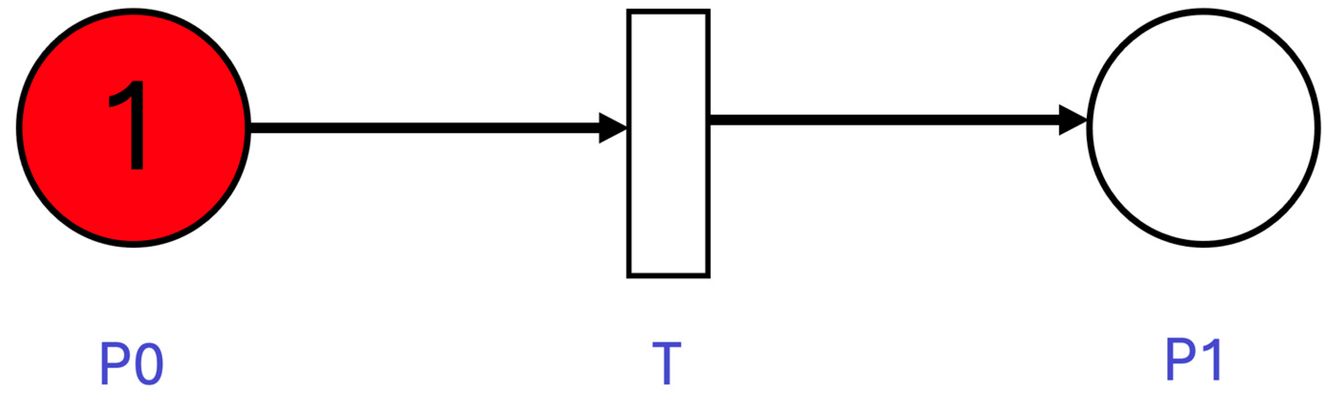 Designs 09 00056 g004