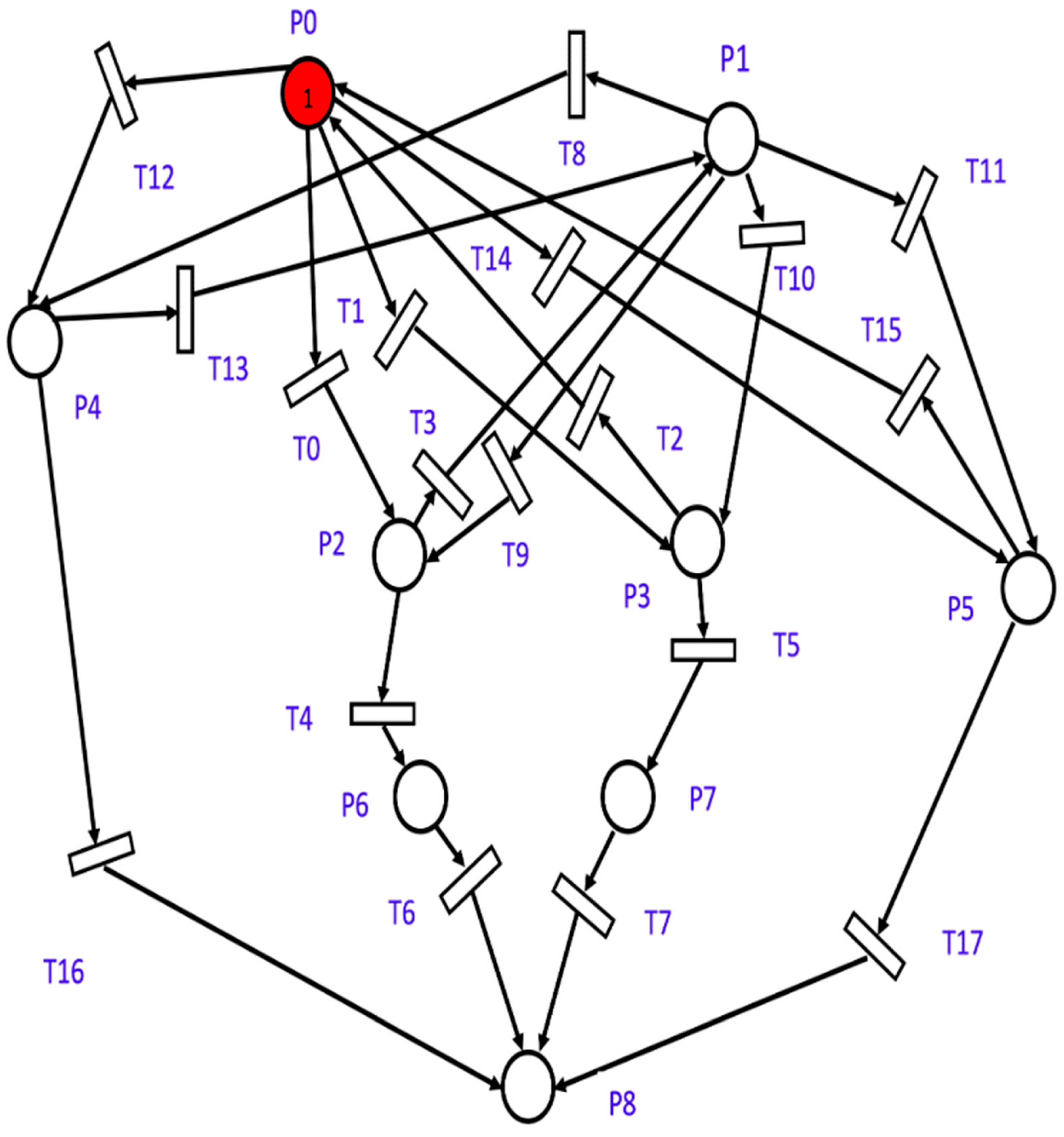 Designs 09 00056 g005