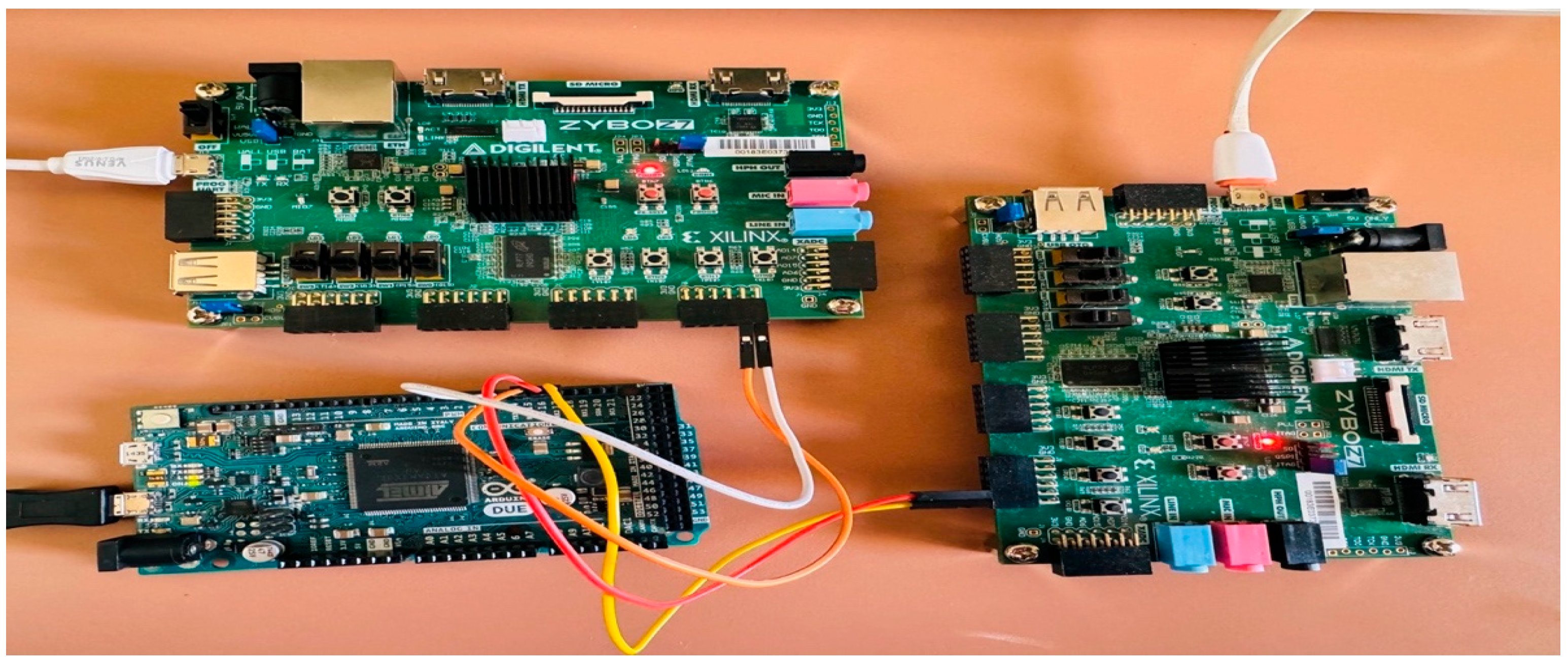 Designs 09 00056 g006